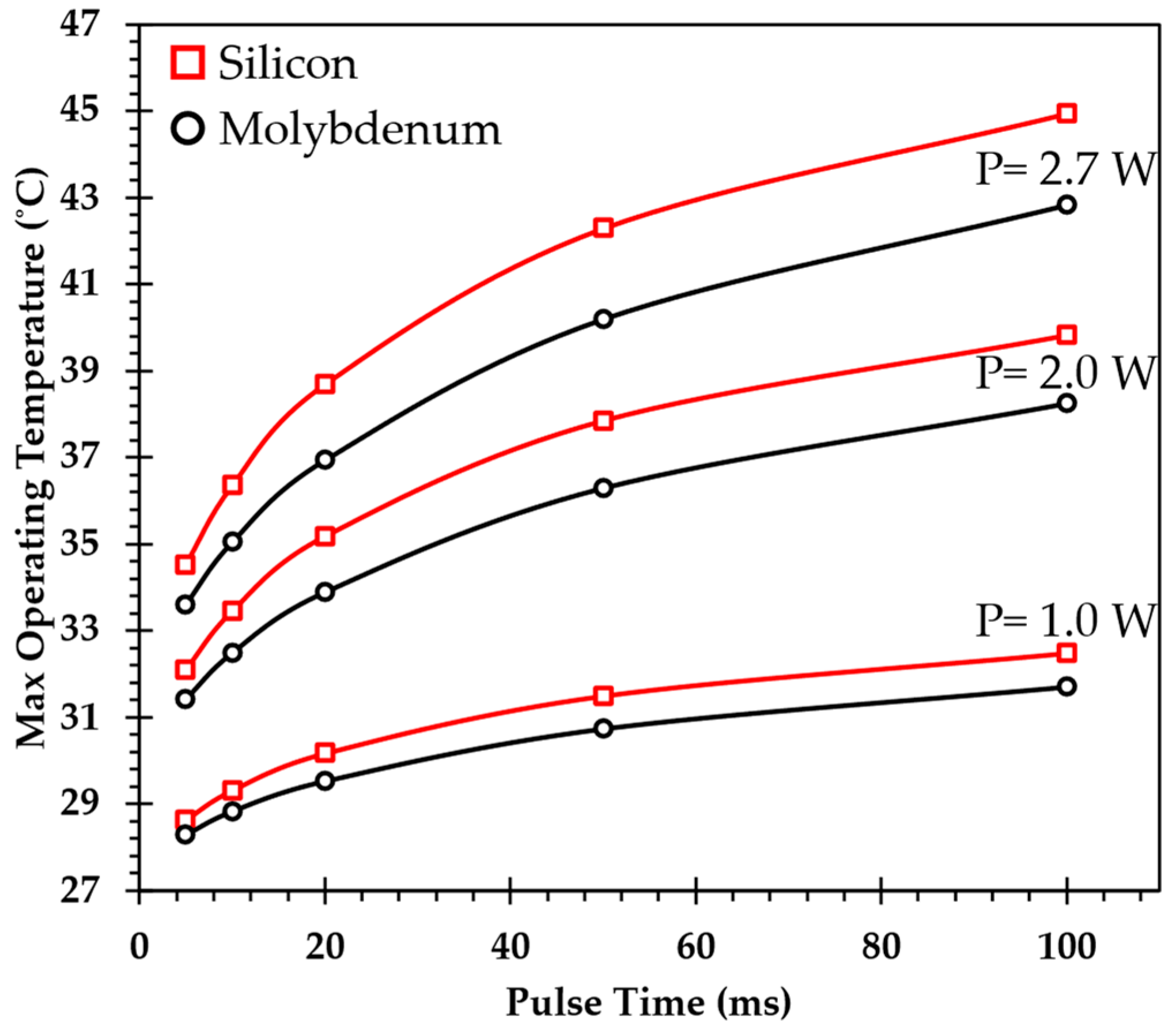 Electronics 13 01818 g017