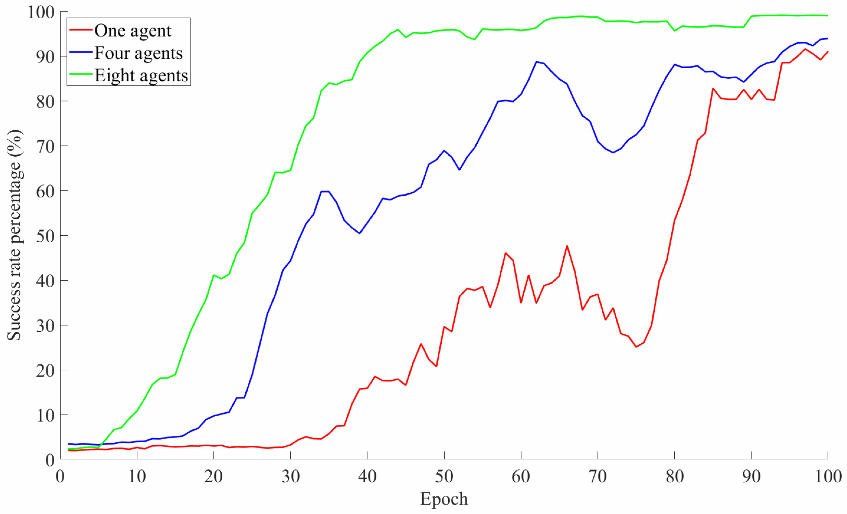 Electronics 13 01819 g009