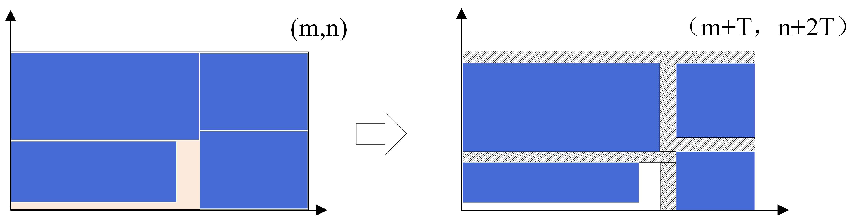 Electronics 13 01821 g005