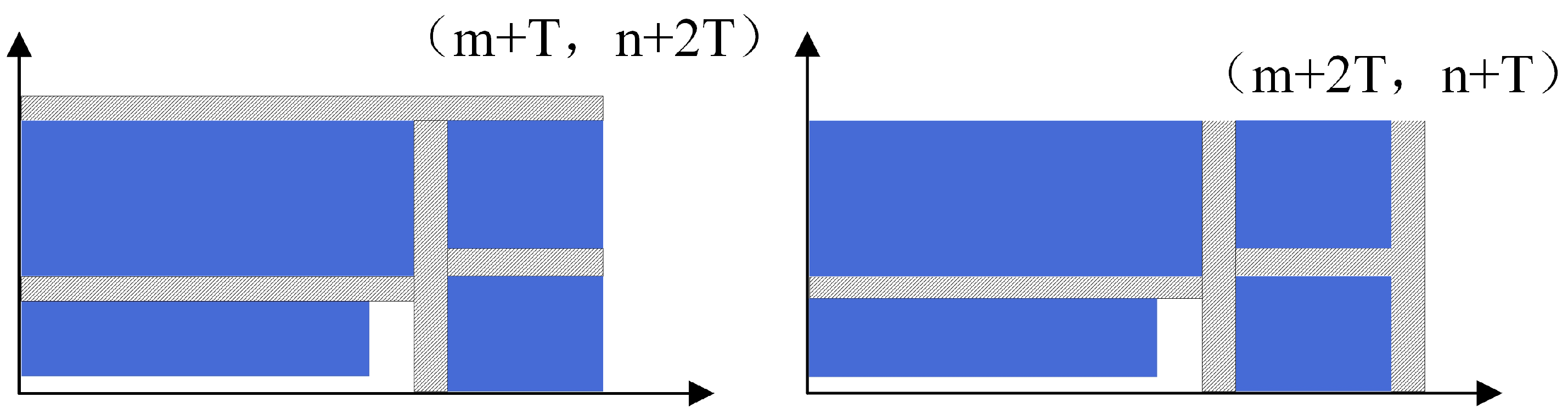 Electronics 13 01821 g006