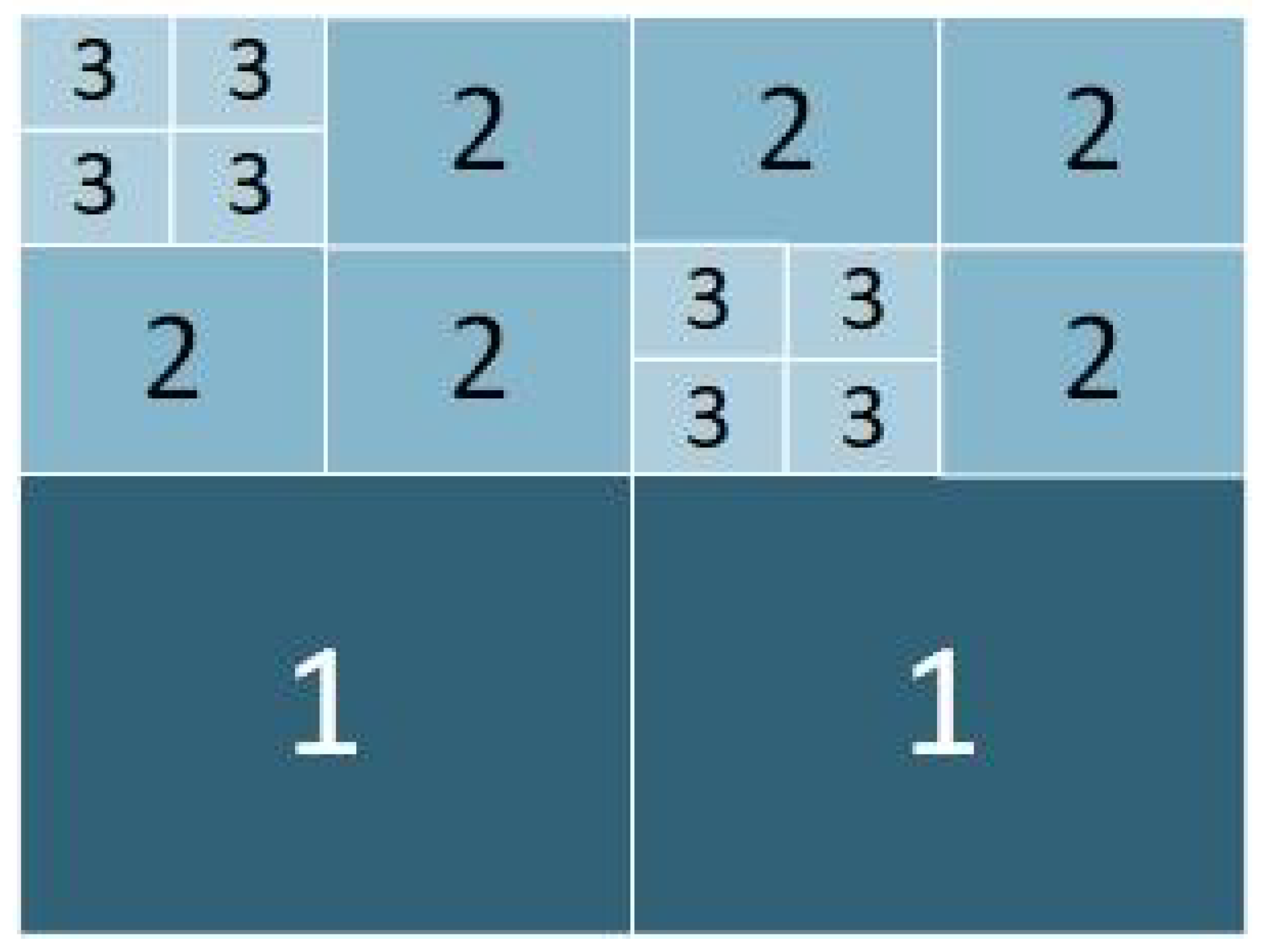 Electronics 13 01821 g007