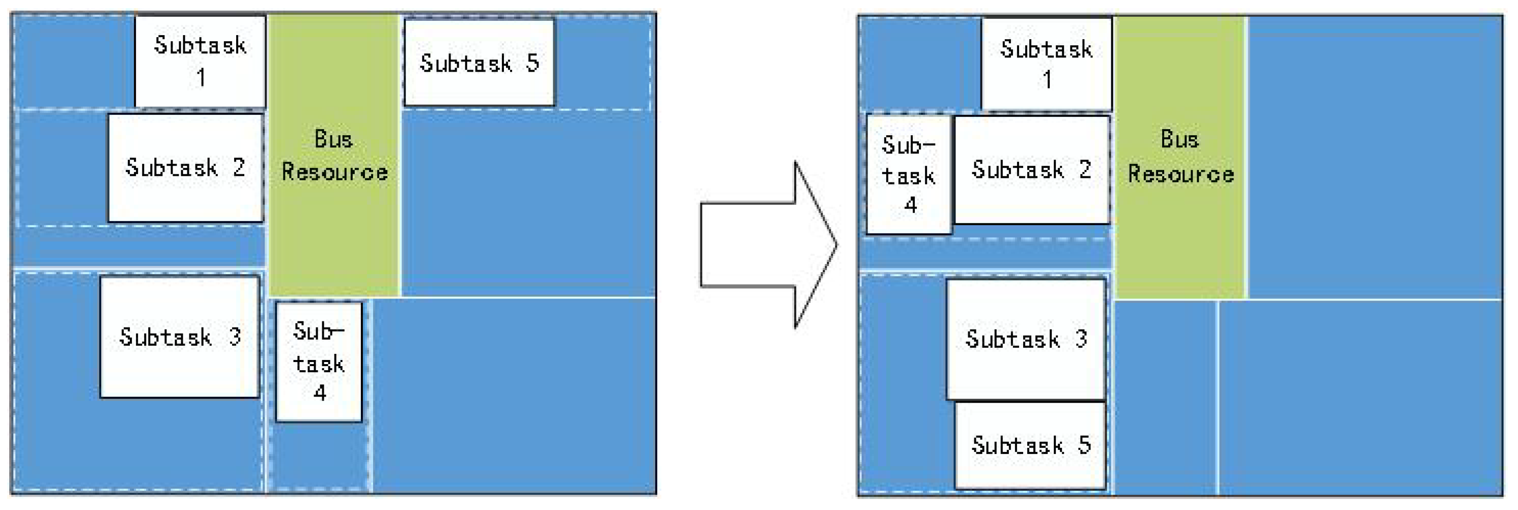 Electronics 13 01821 g008