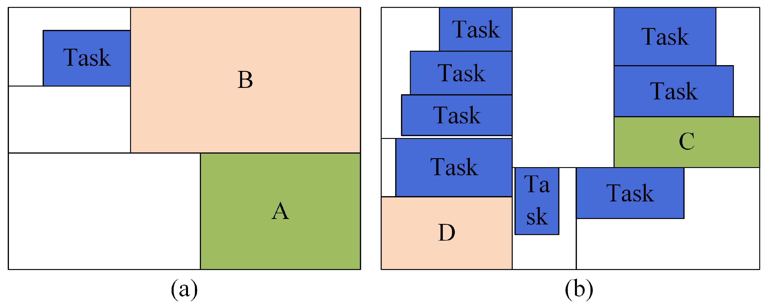 Electronics 13 01821 g009