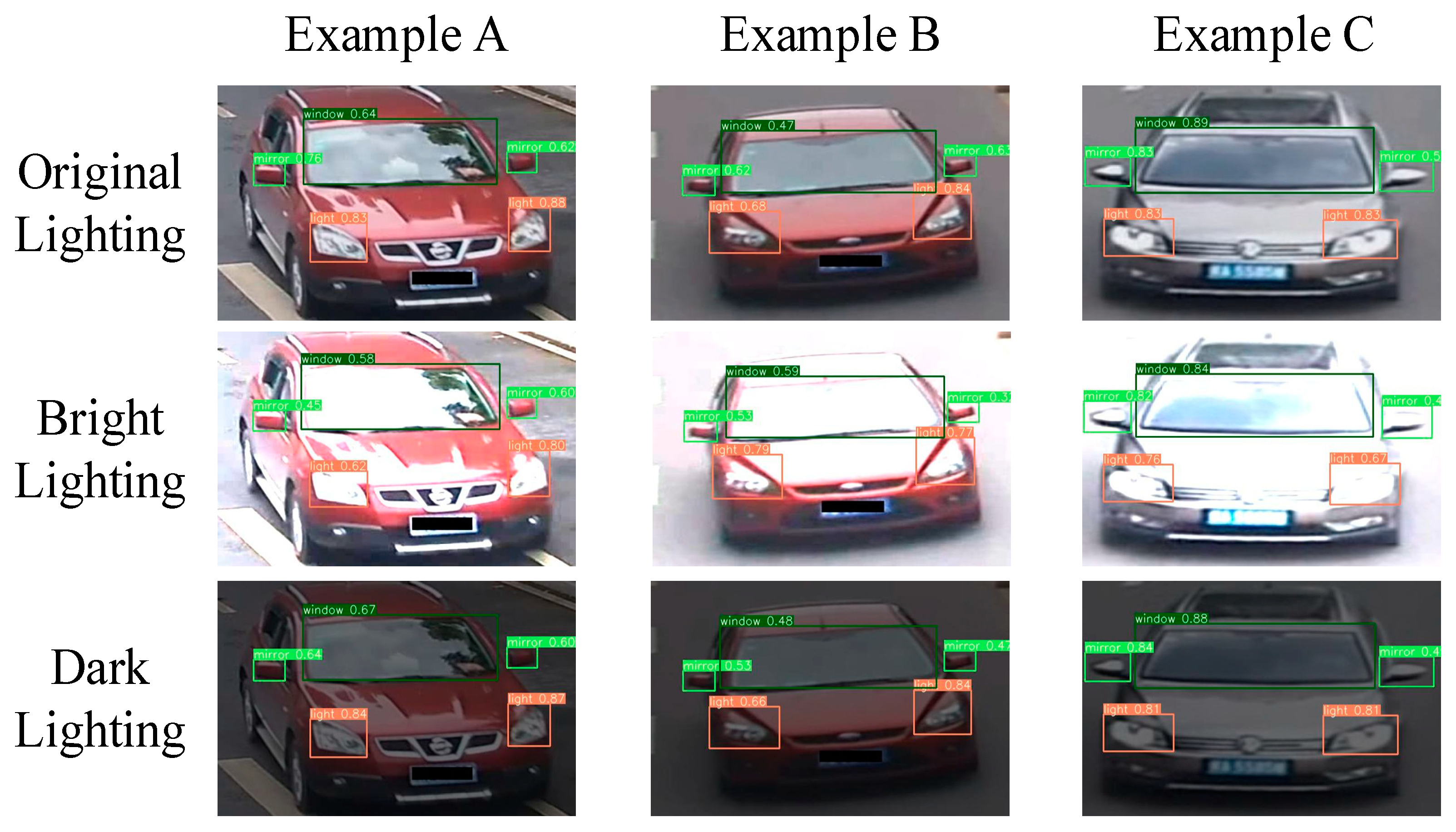Electronics 13 01823 g004