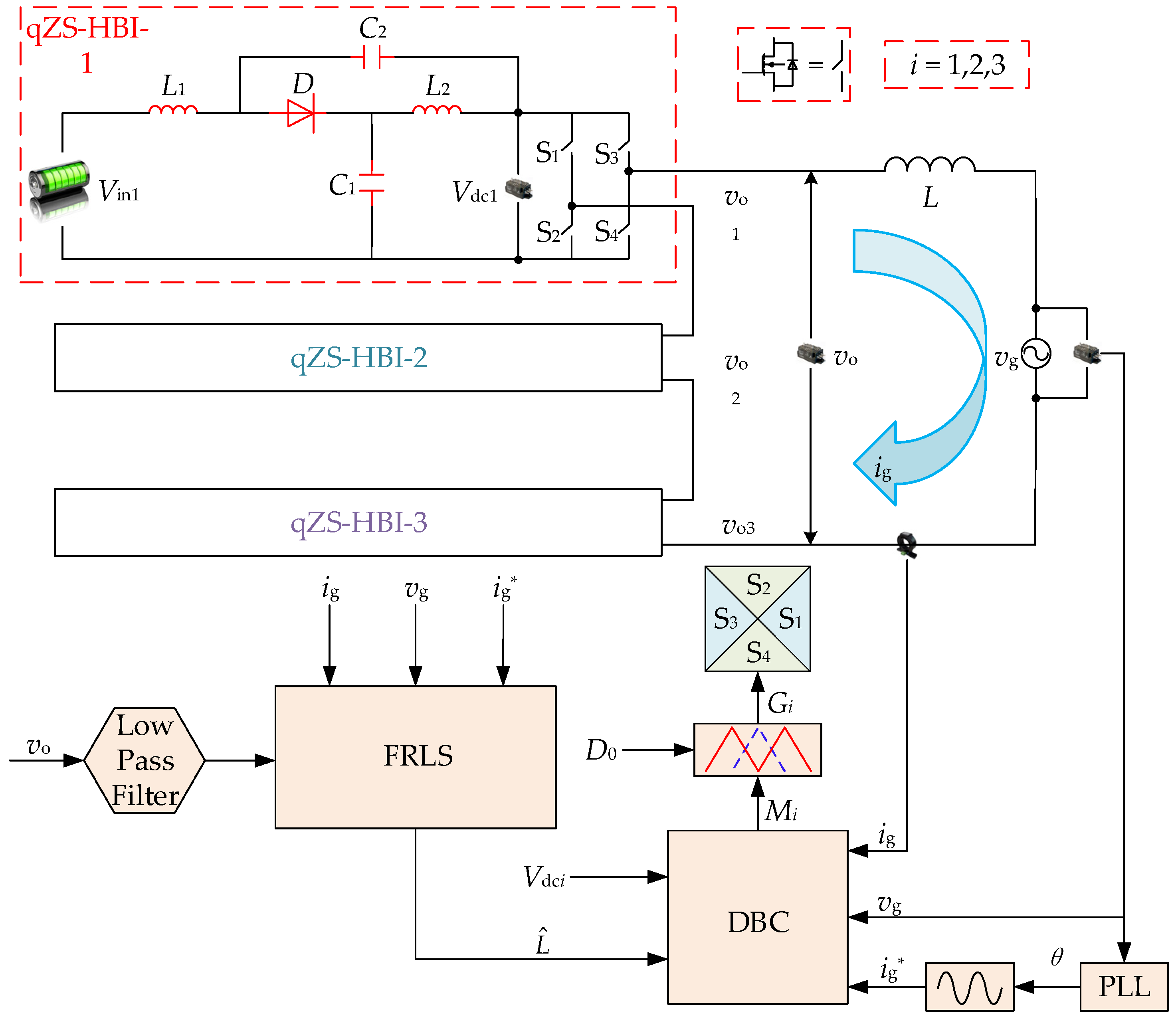 Electronics 13 01824 g009