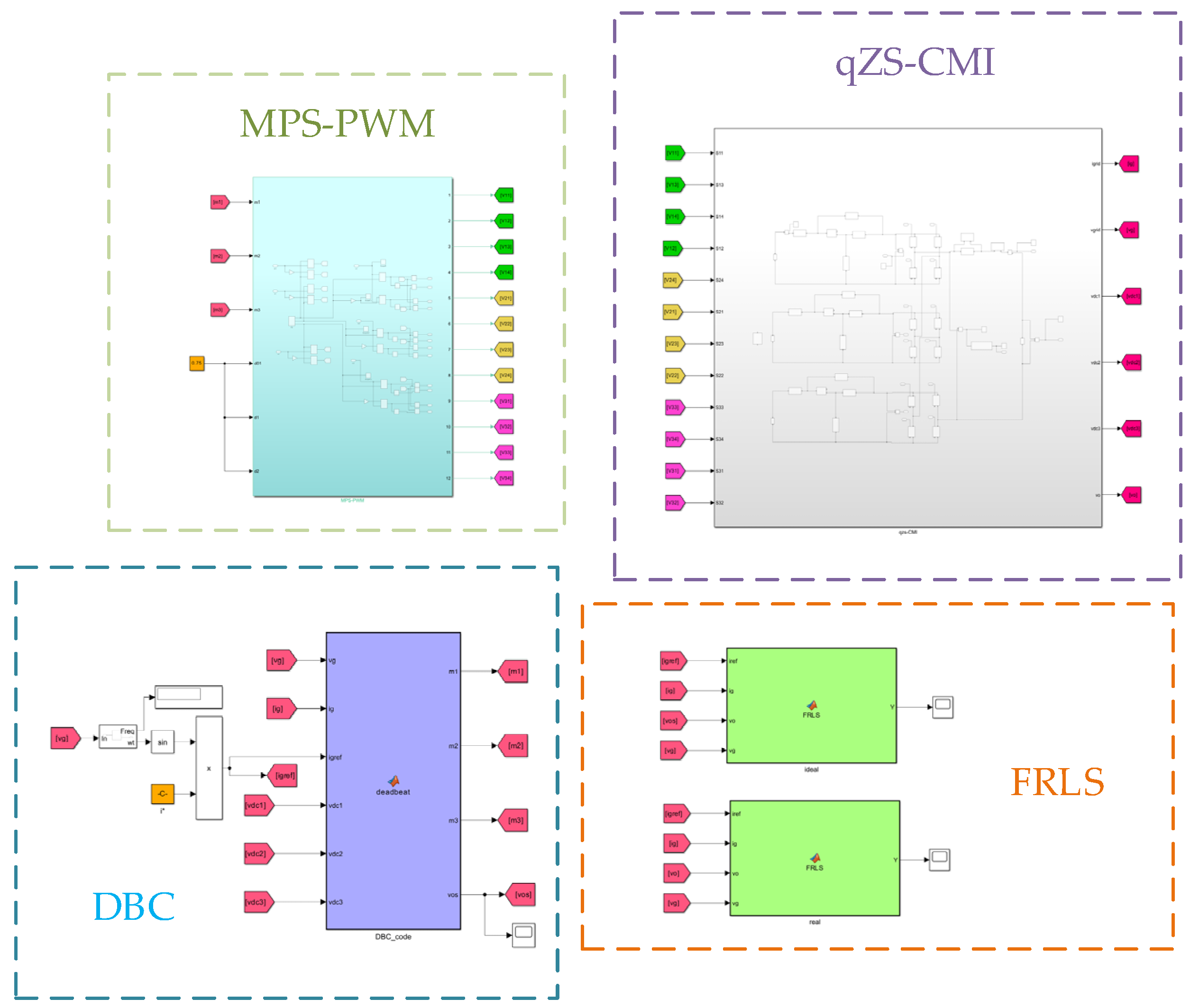 Electronics 13 01824 g010