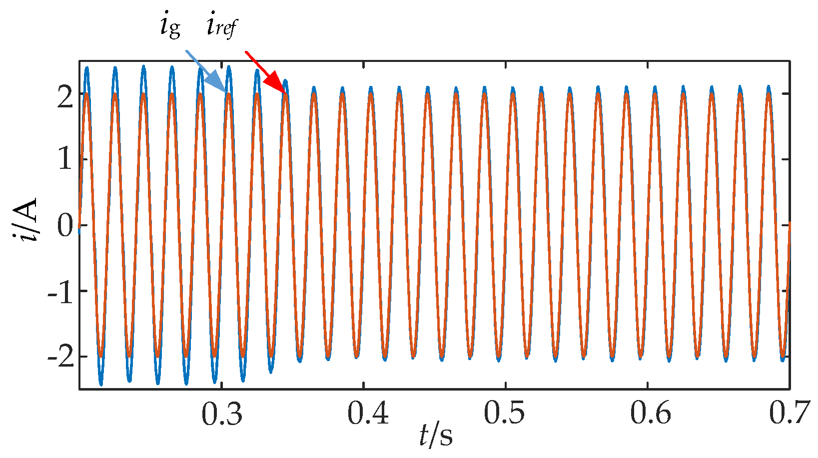 Electronics 13 01824 g014