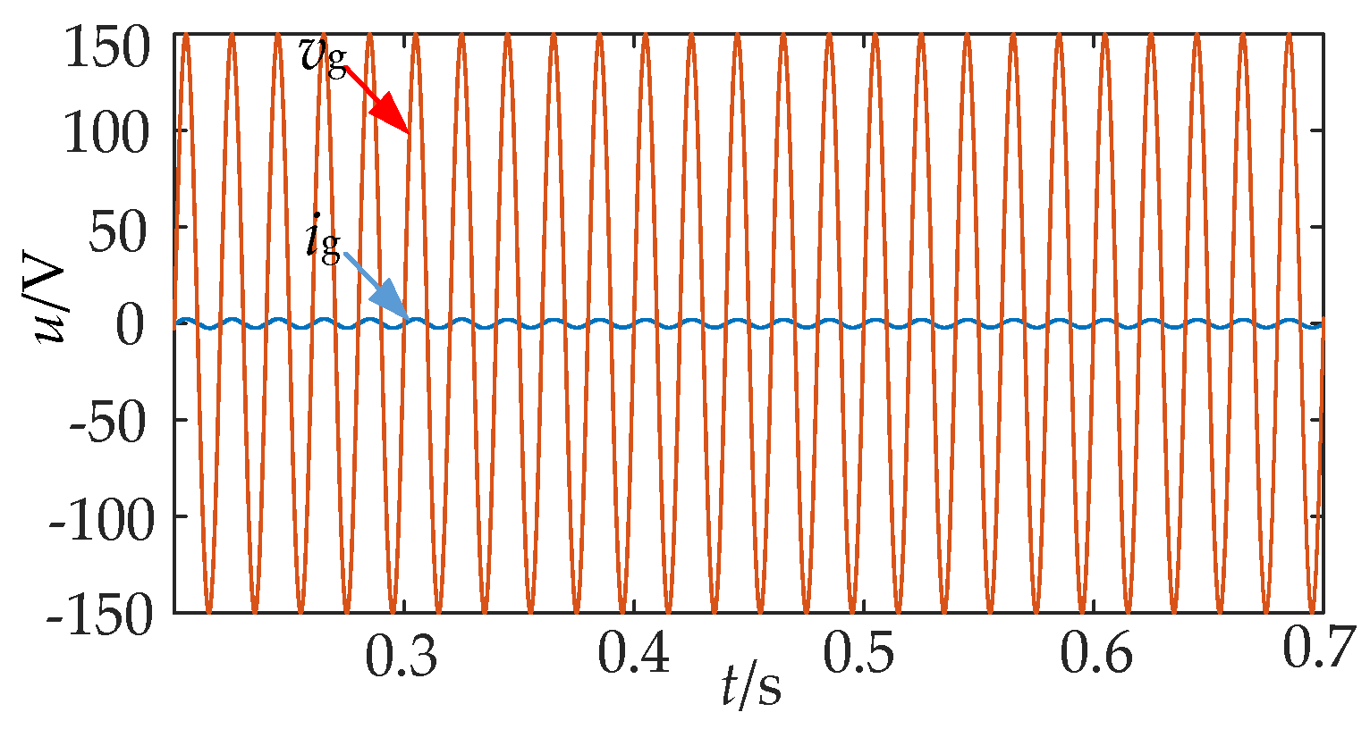 Electronics 13 01824 g015