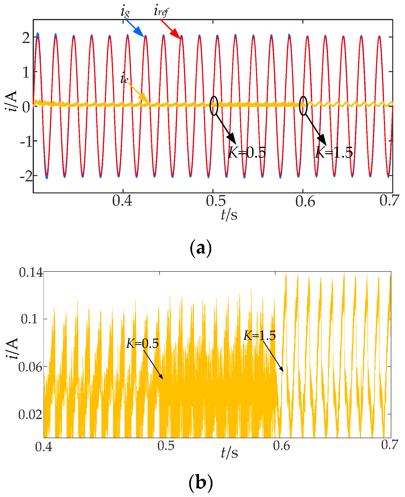 Electronics 13 01824 g019