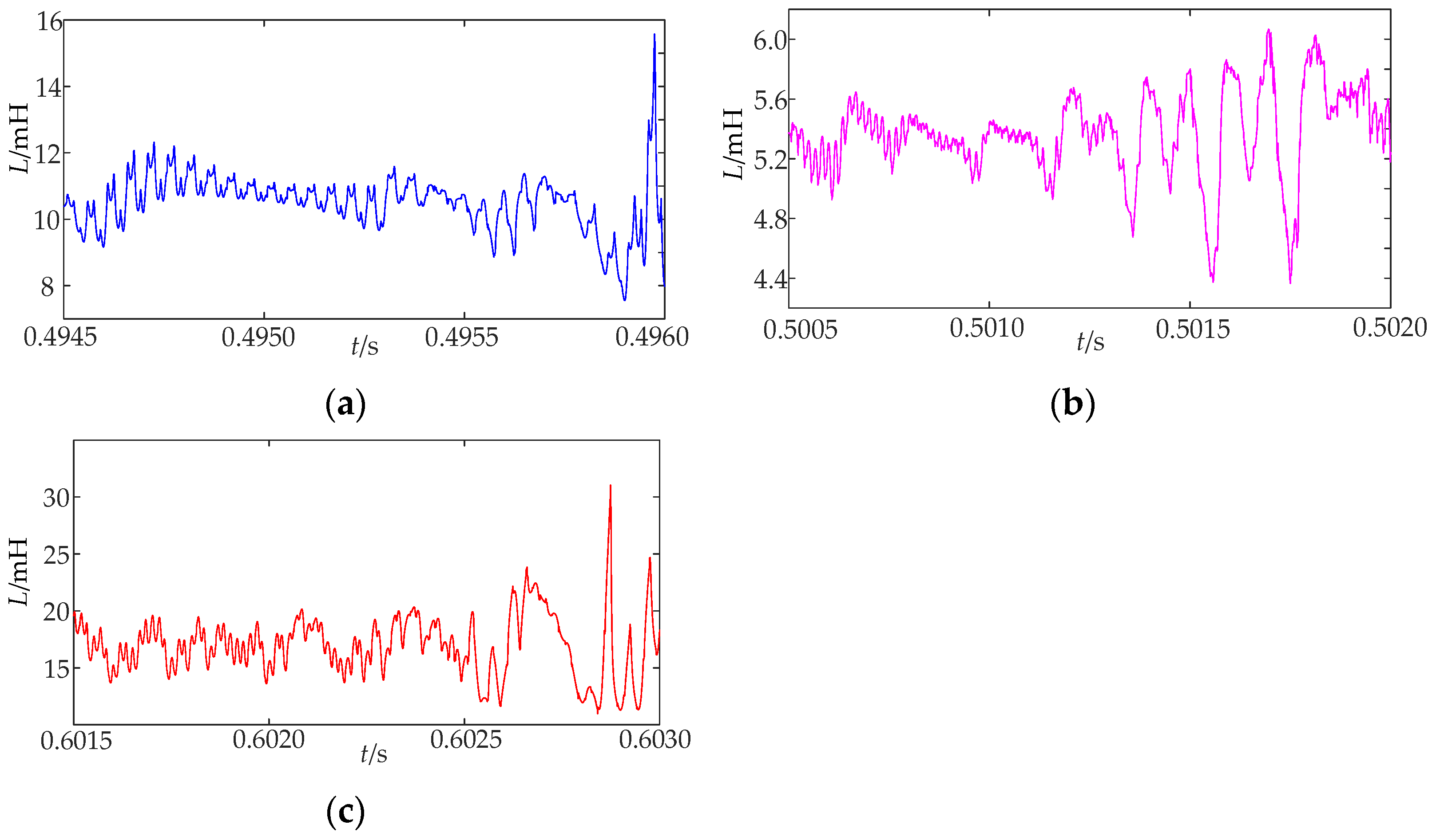 Electronics 13 01824 g020