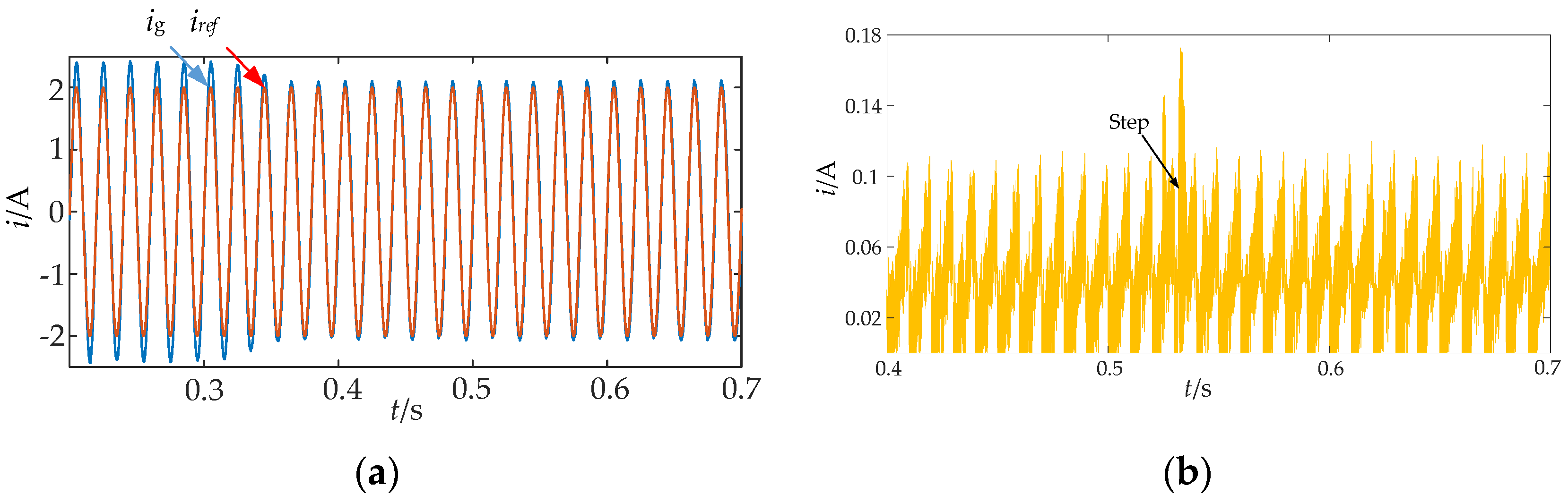 Electronics 13 01824 g021