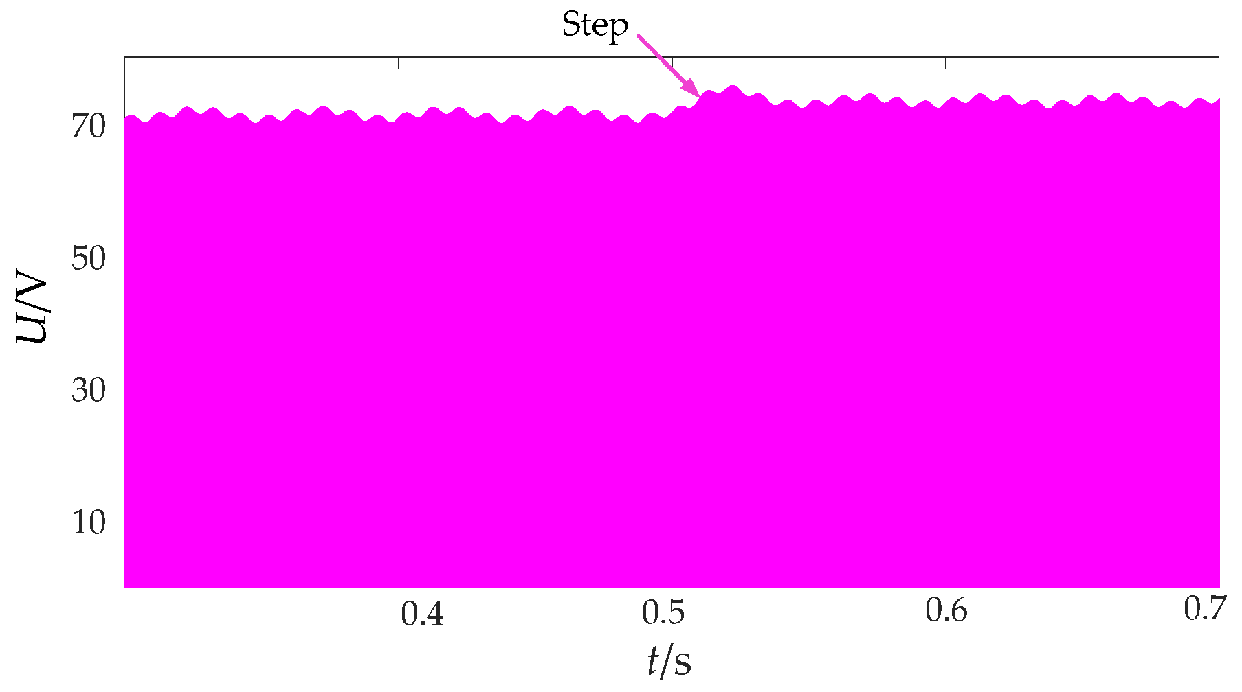 Electronics 13 01824 g022
