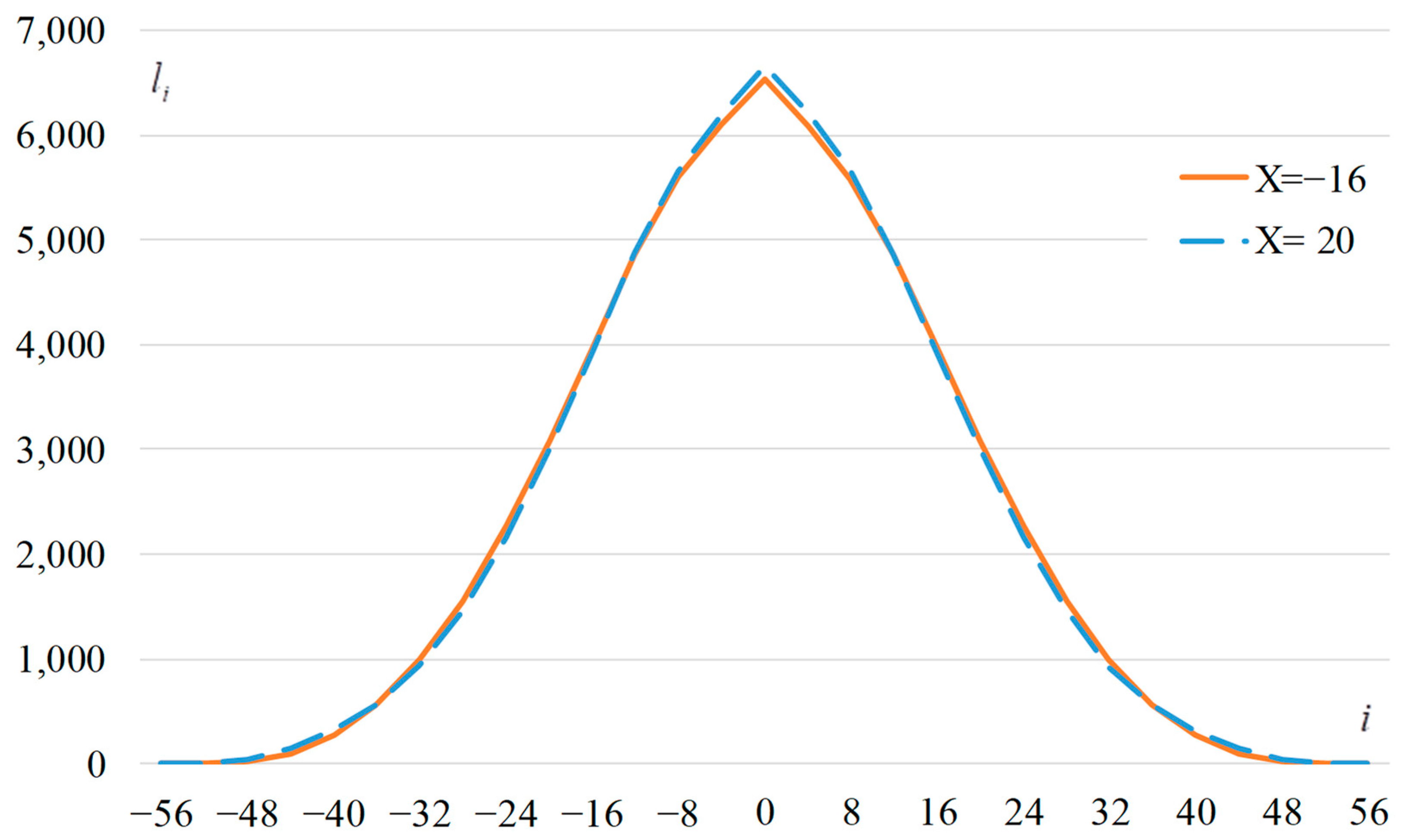 Electronics 13 01825 g004