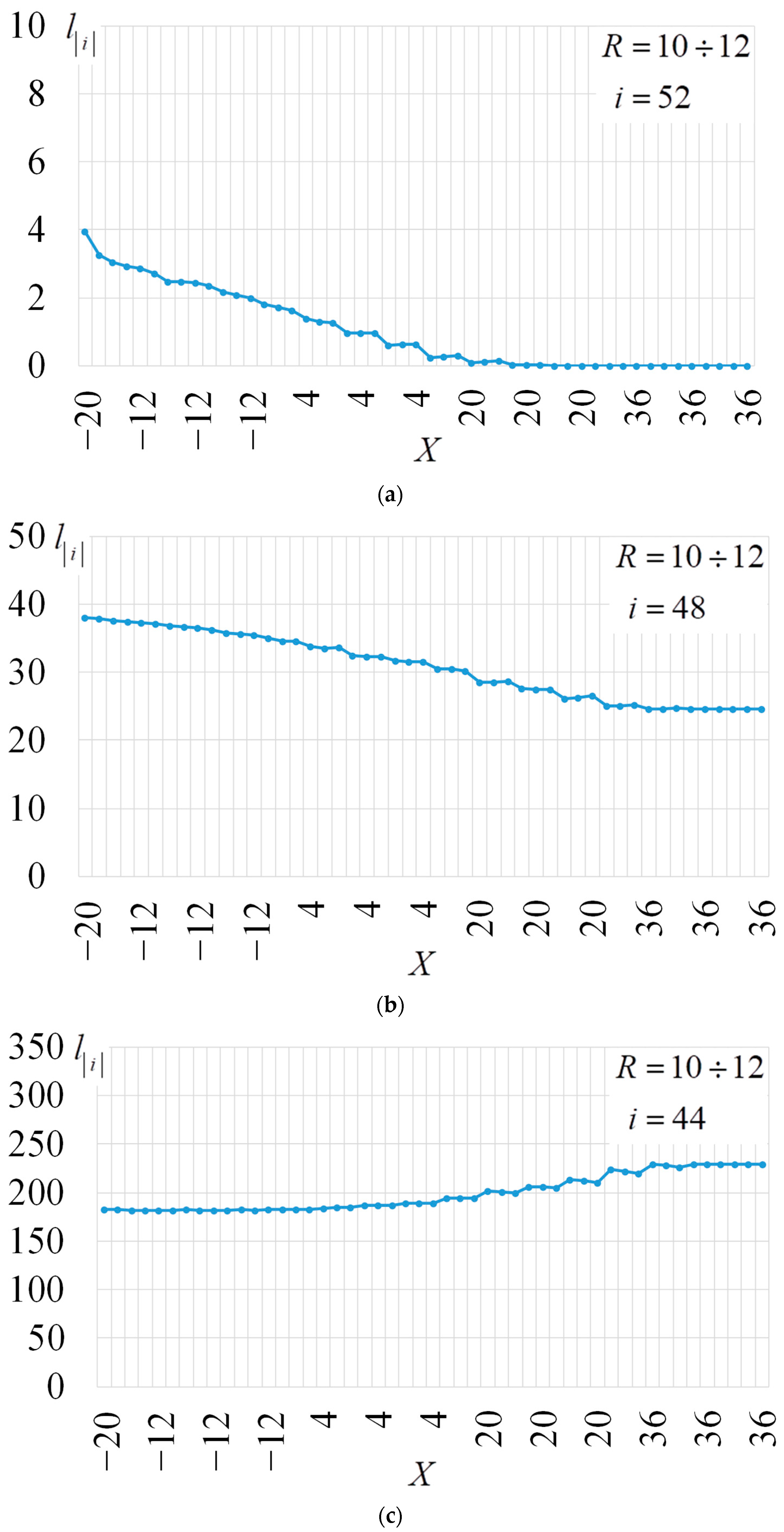 Electronics 13 01825 g021a