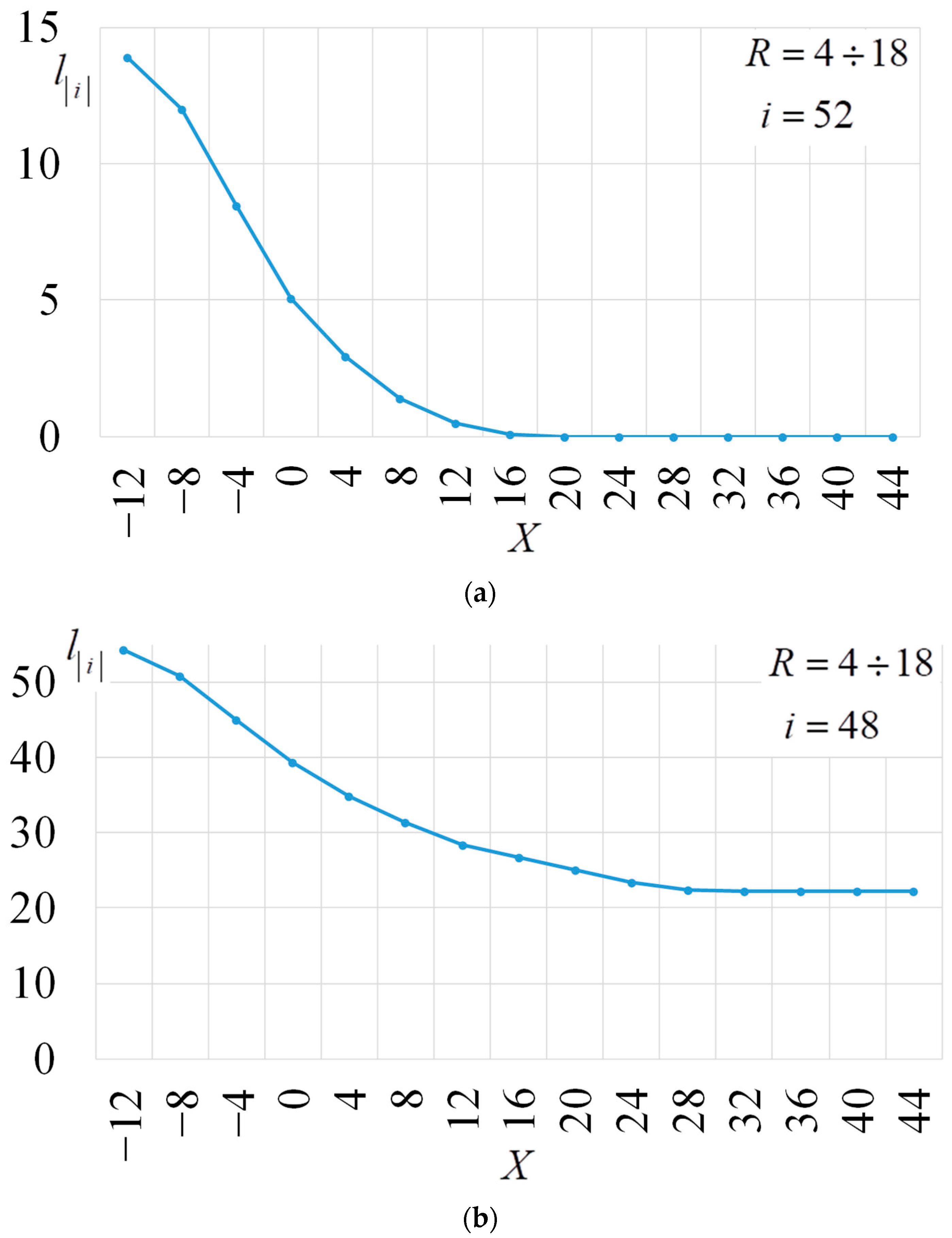 Electronics 13 01825 g024a