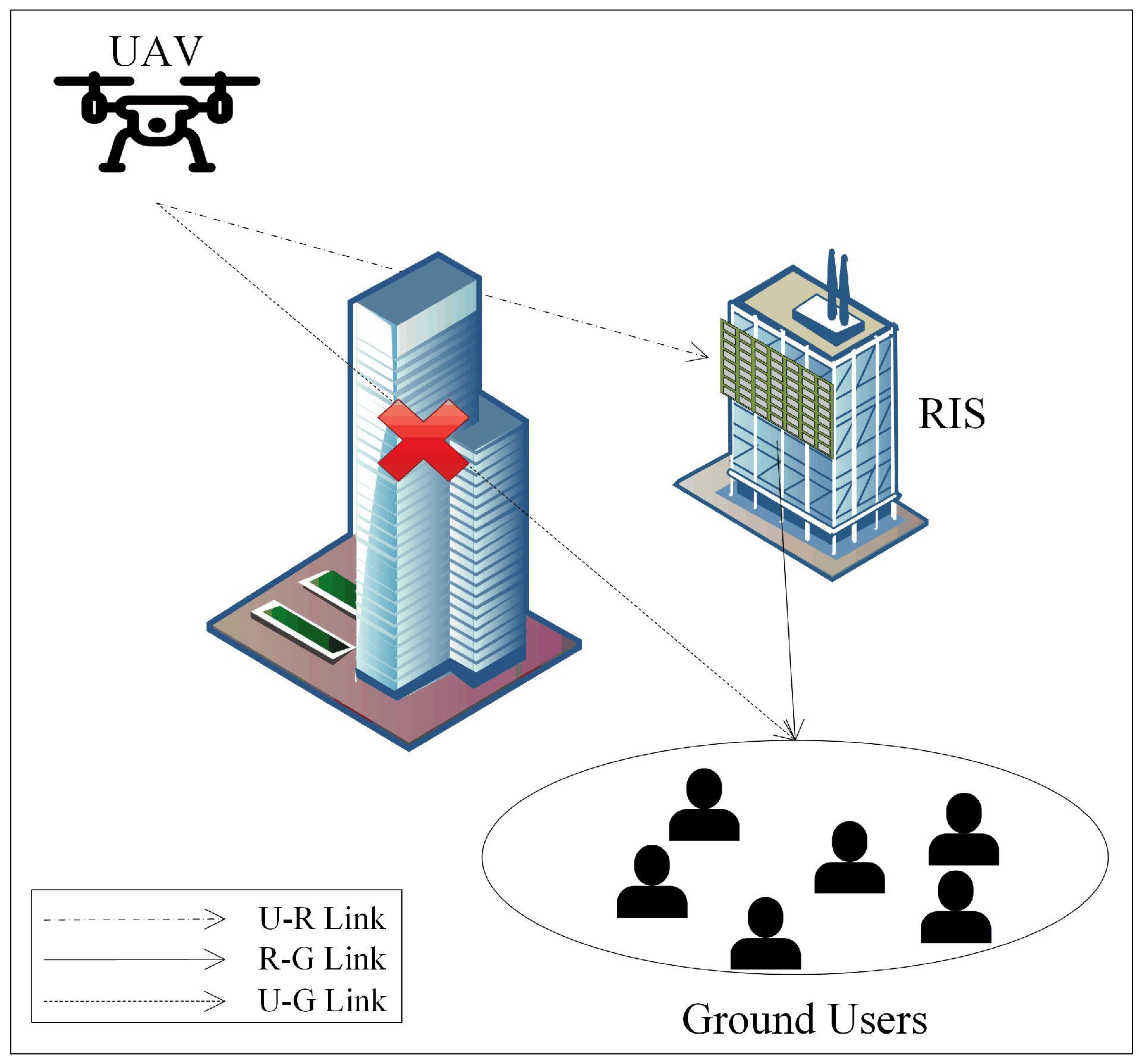 Electronics 13 01826 g001