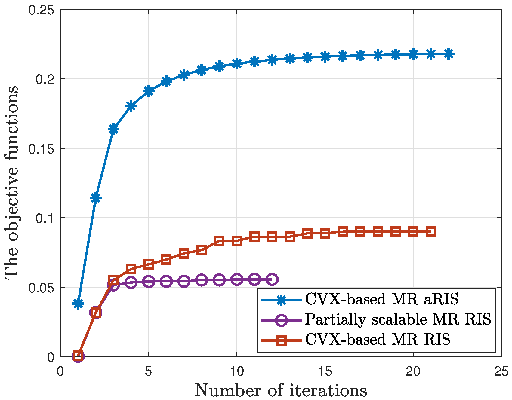 Electronics 13 01826 g002
