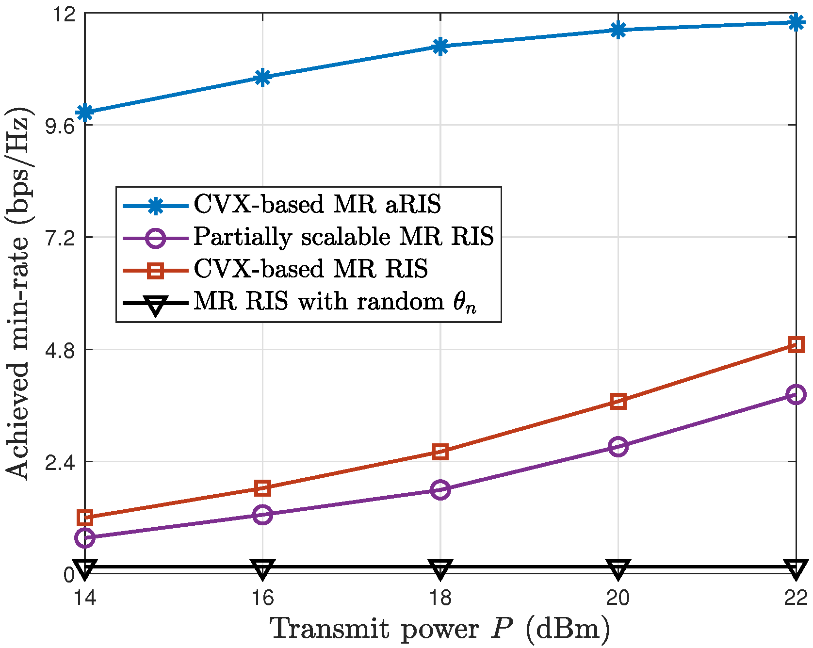 Electronics 13 01826 g003
