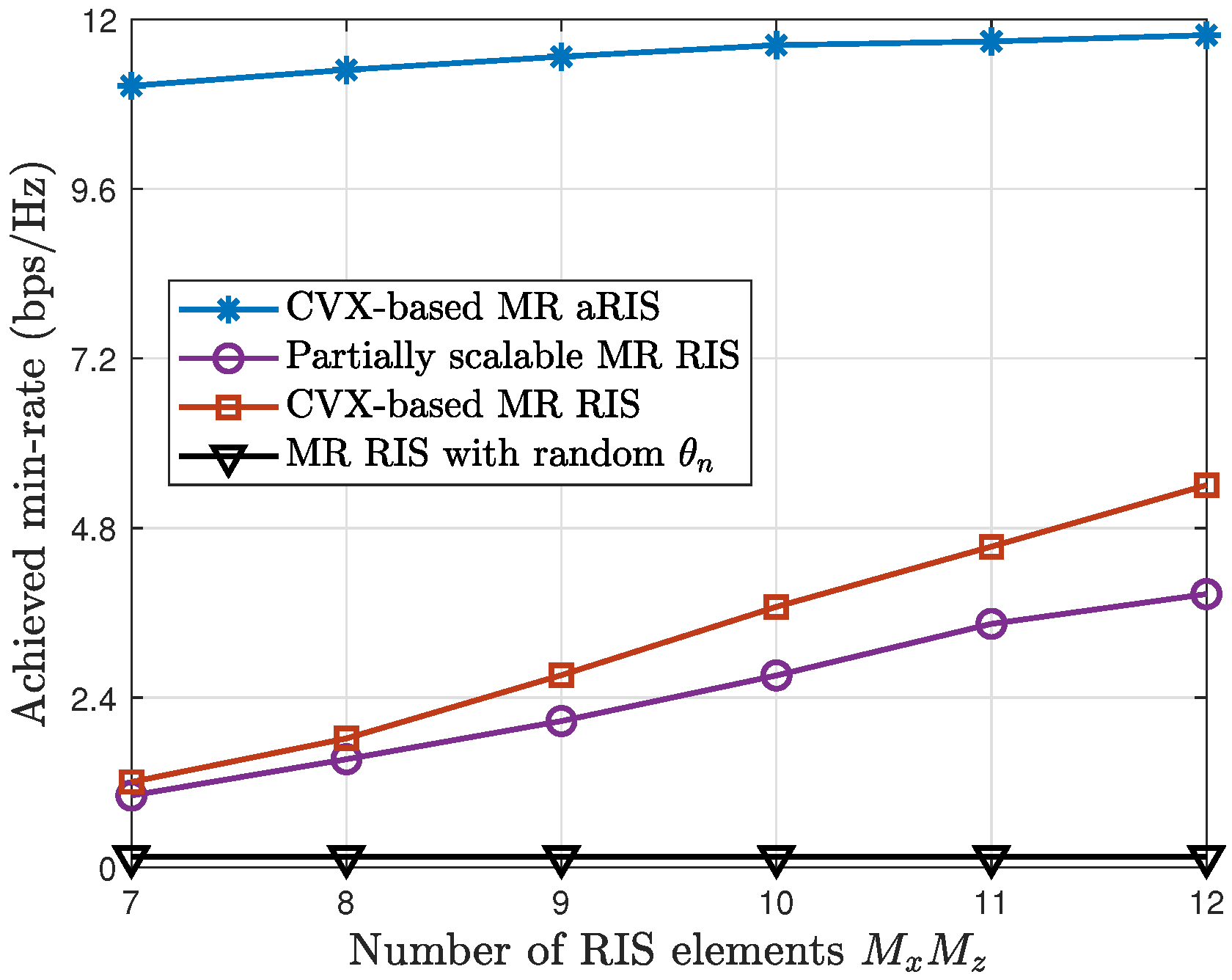 Electronics 13 01826 g004