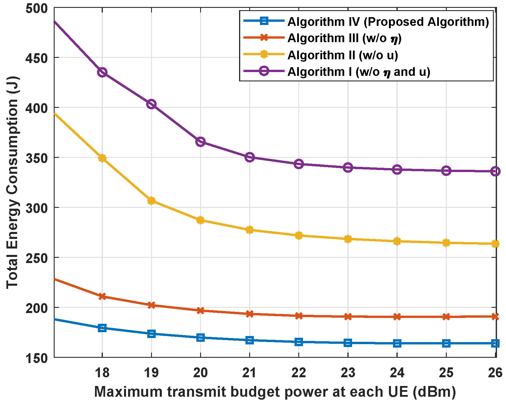 Electronics 13 01827 g006