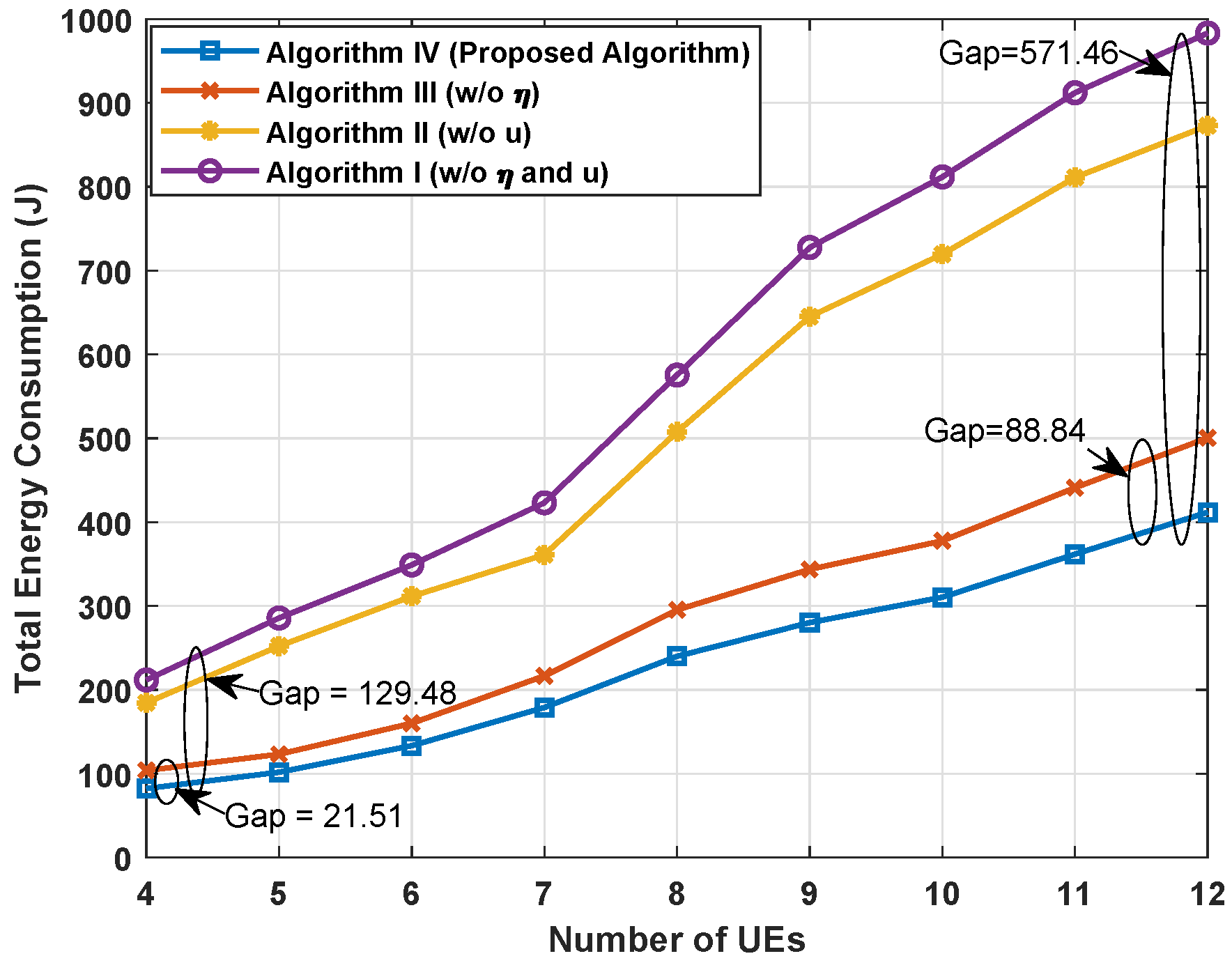 Electronics 13 01827 g008