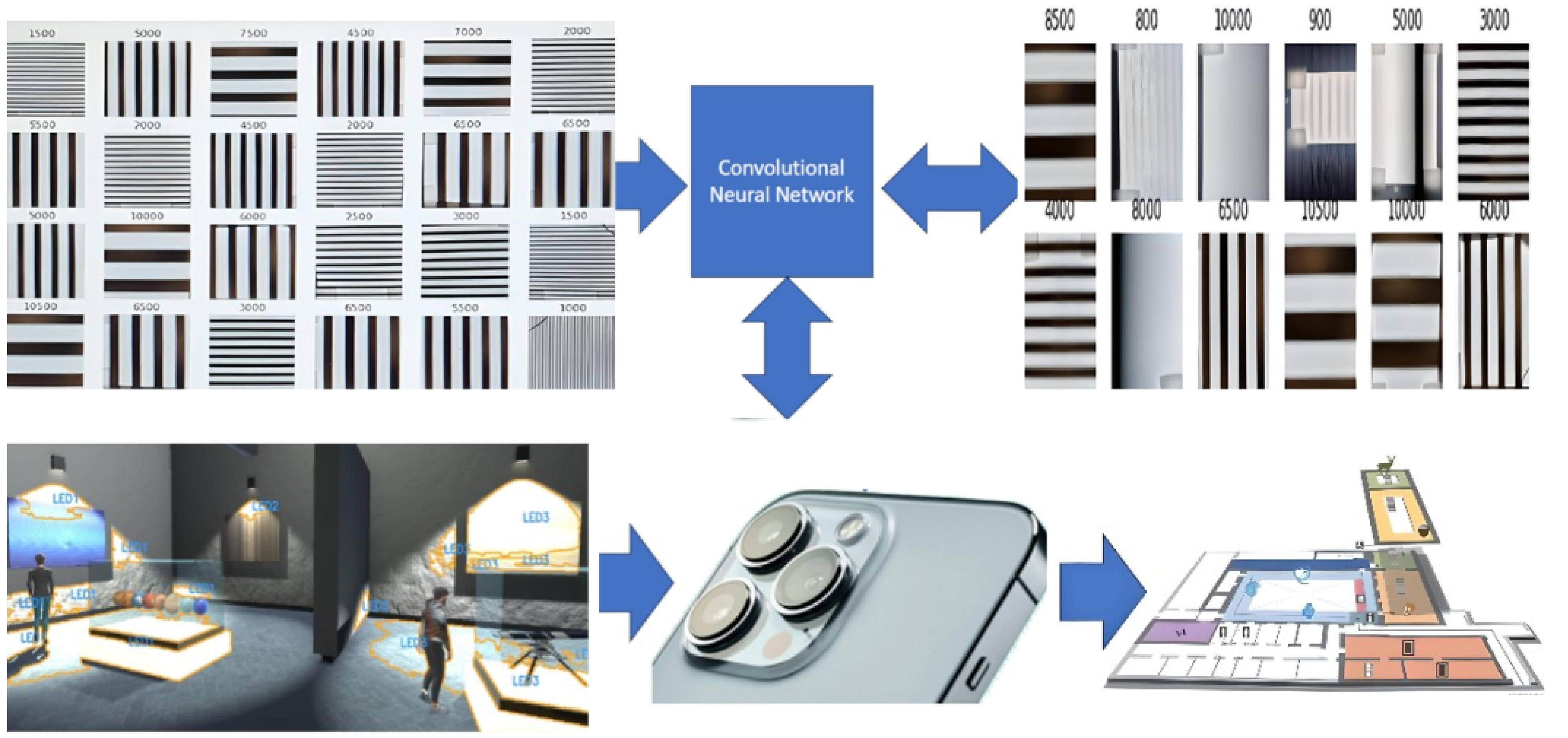 Electronics 13 01828 g001