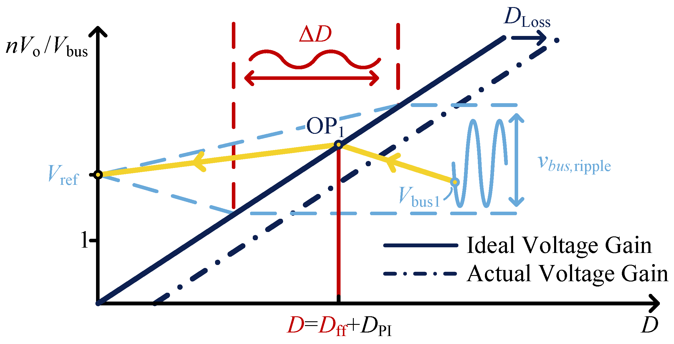 Electronics 13 01830 g002