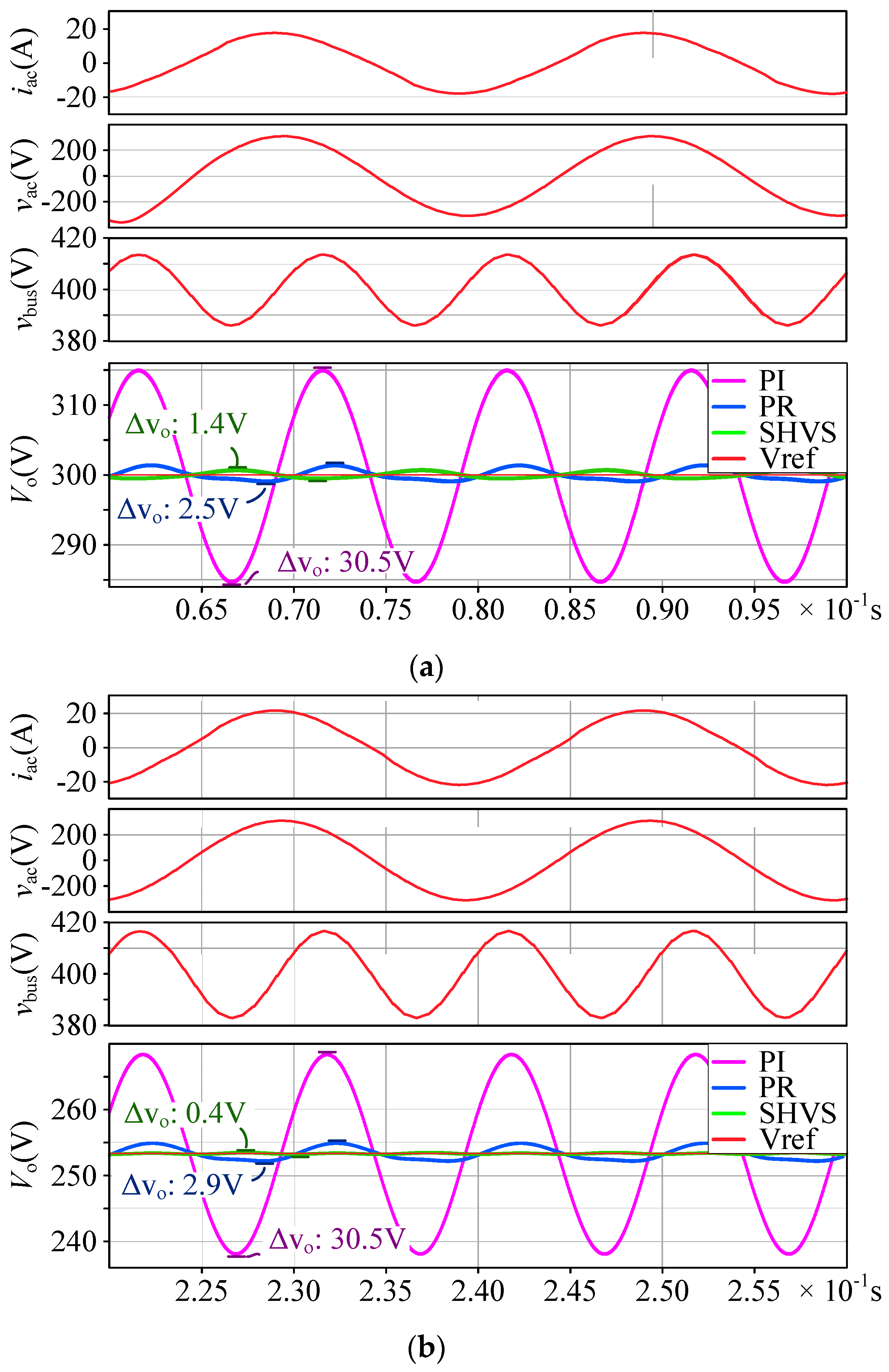 Electronics 13 01830 g005