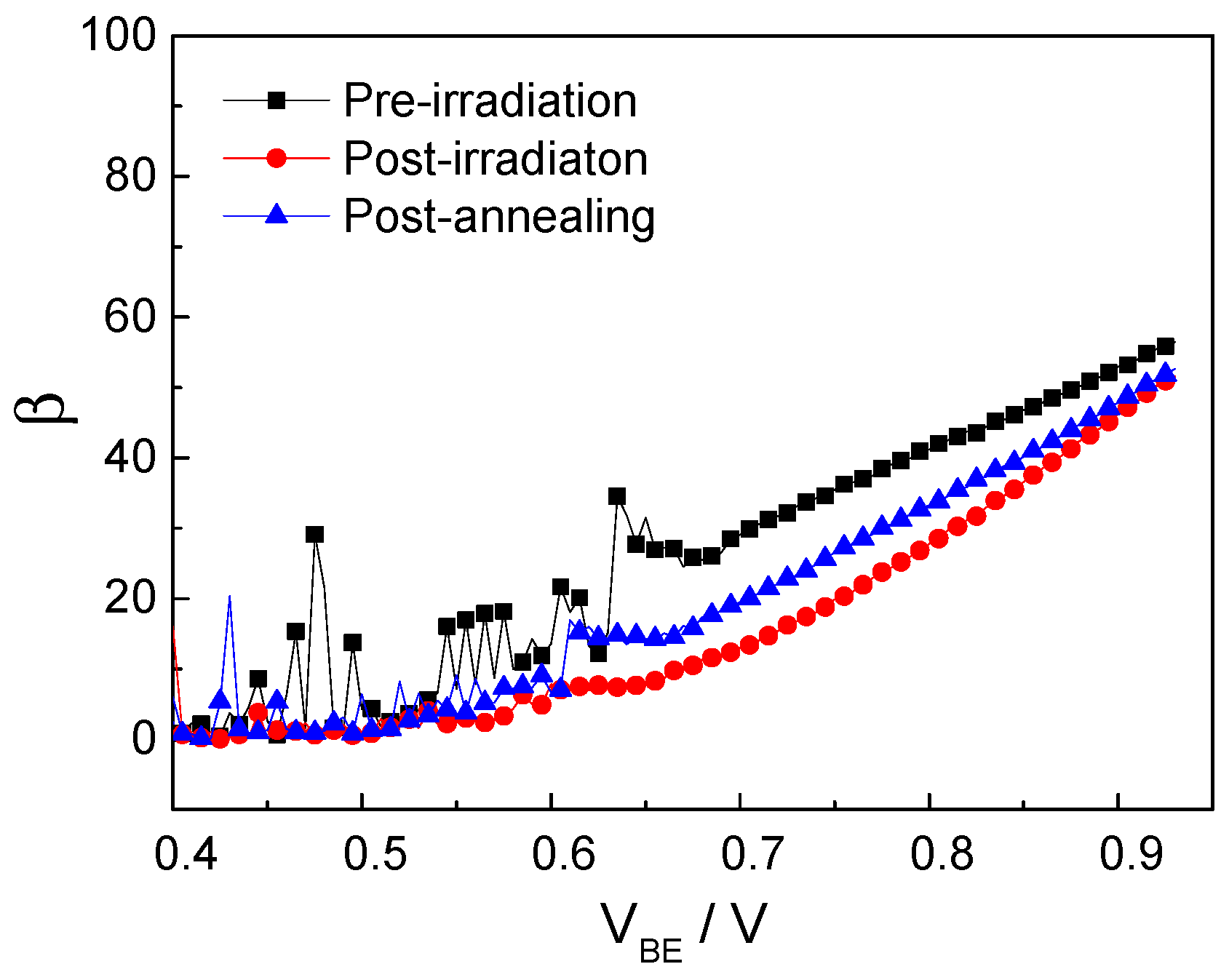 Electronics 13 01831 g005
