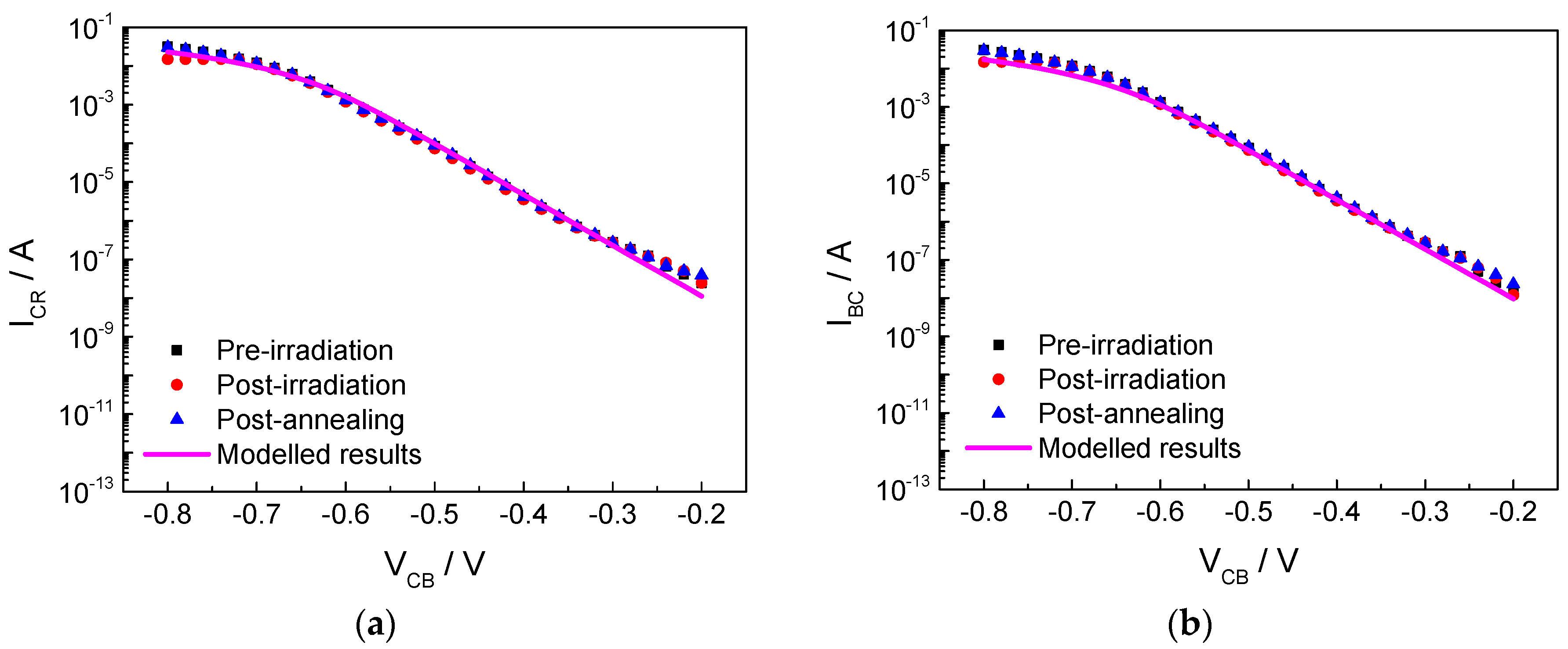 Electronics 13 01831 g006