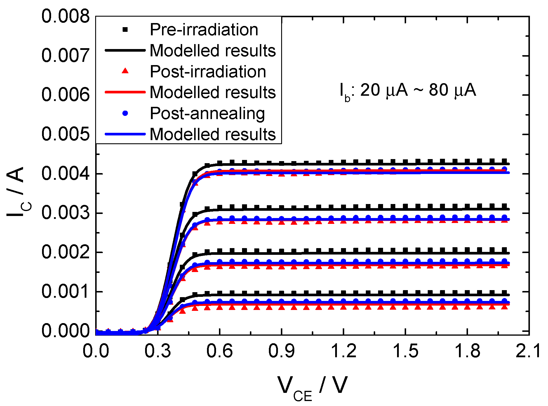 Electronics 13 01831 g007