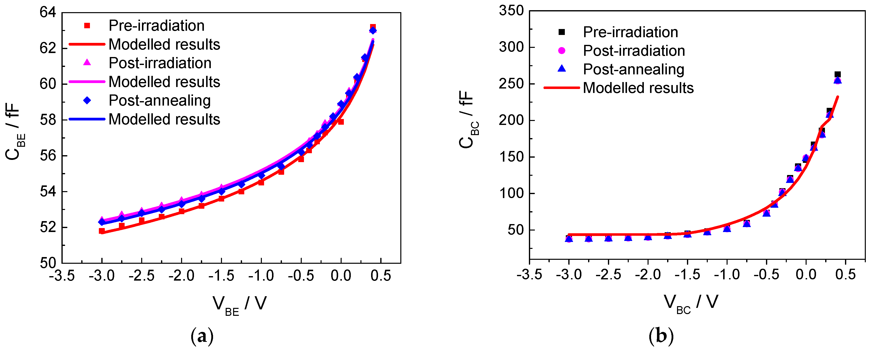 Electronics 13 01831 g008