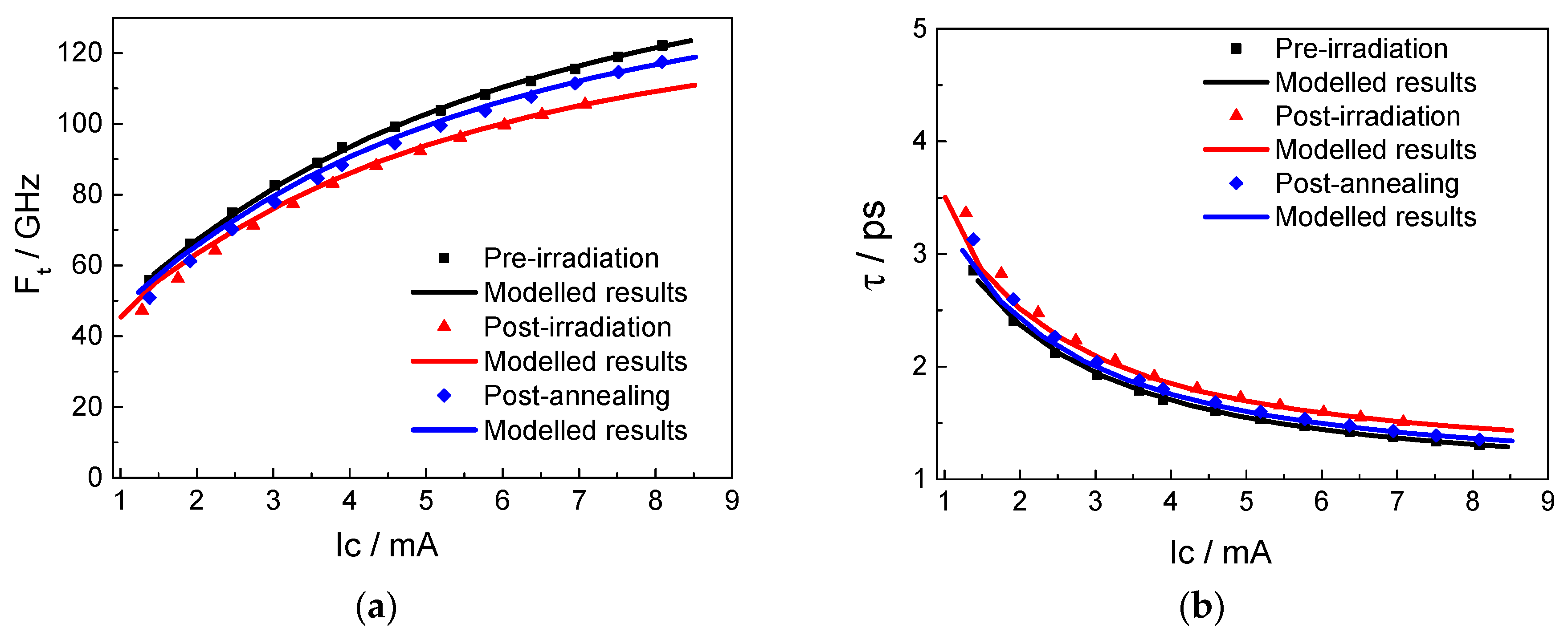 Electronics 13 01831 g009