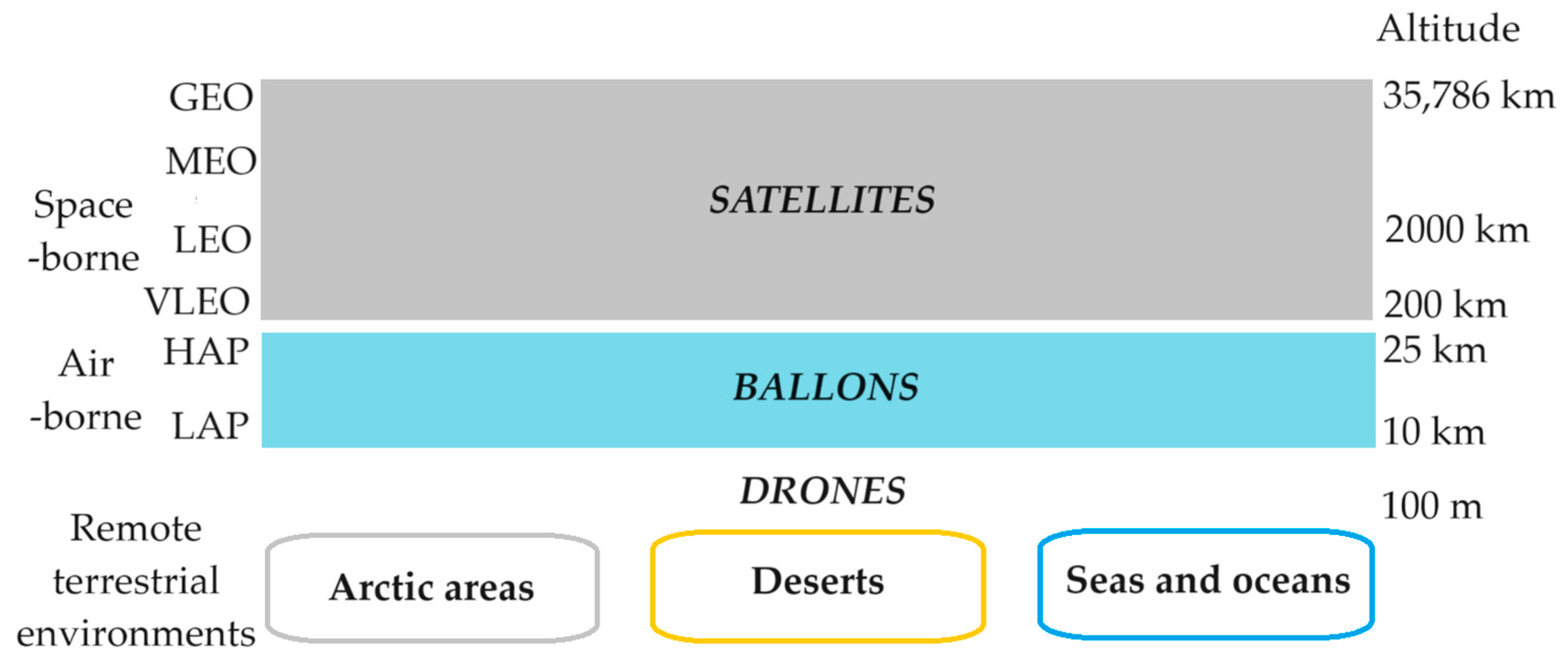 Electronics 13 01832 g002