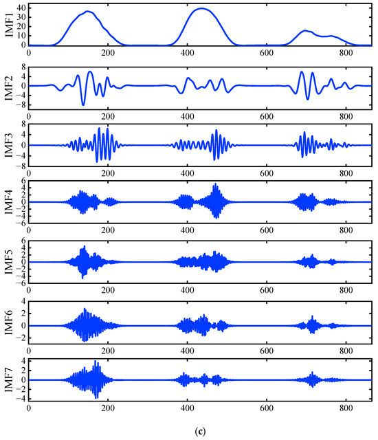 高感度ショップで2023年売れたブランド A Novel Improved Variational Mode Decomposition-Temporal Nintendo Switch