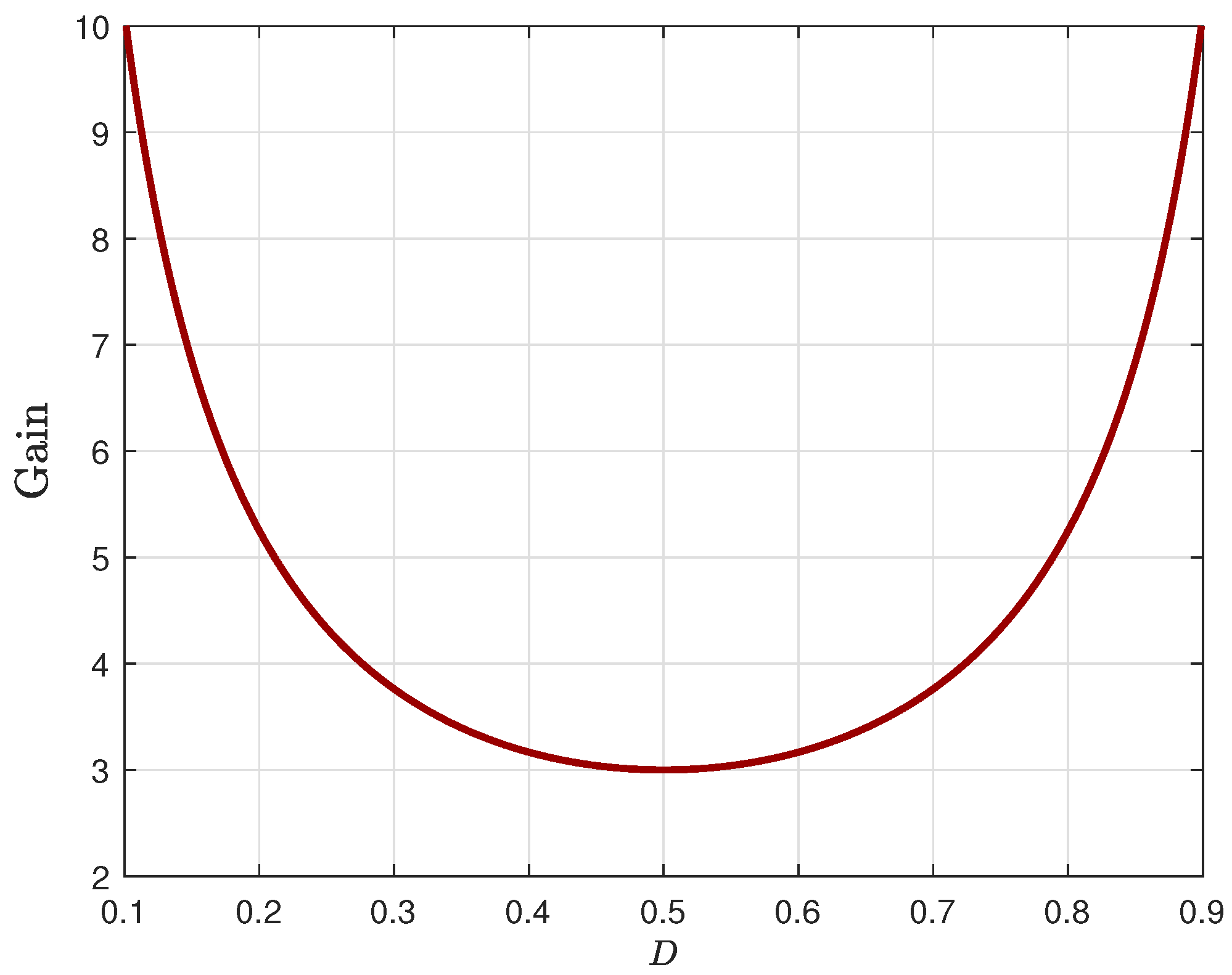 Electronics 13 01838 g006