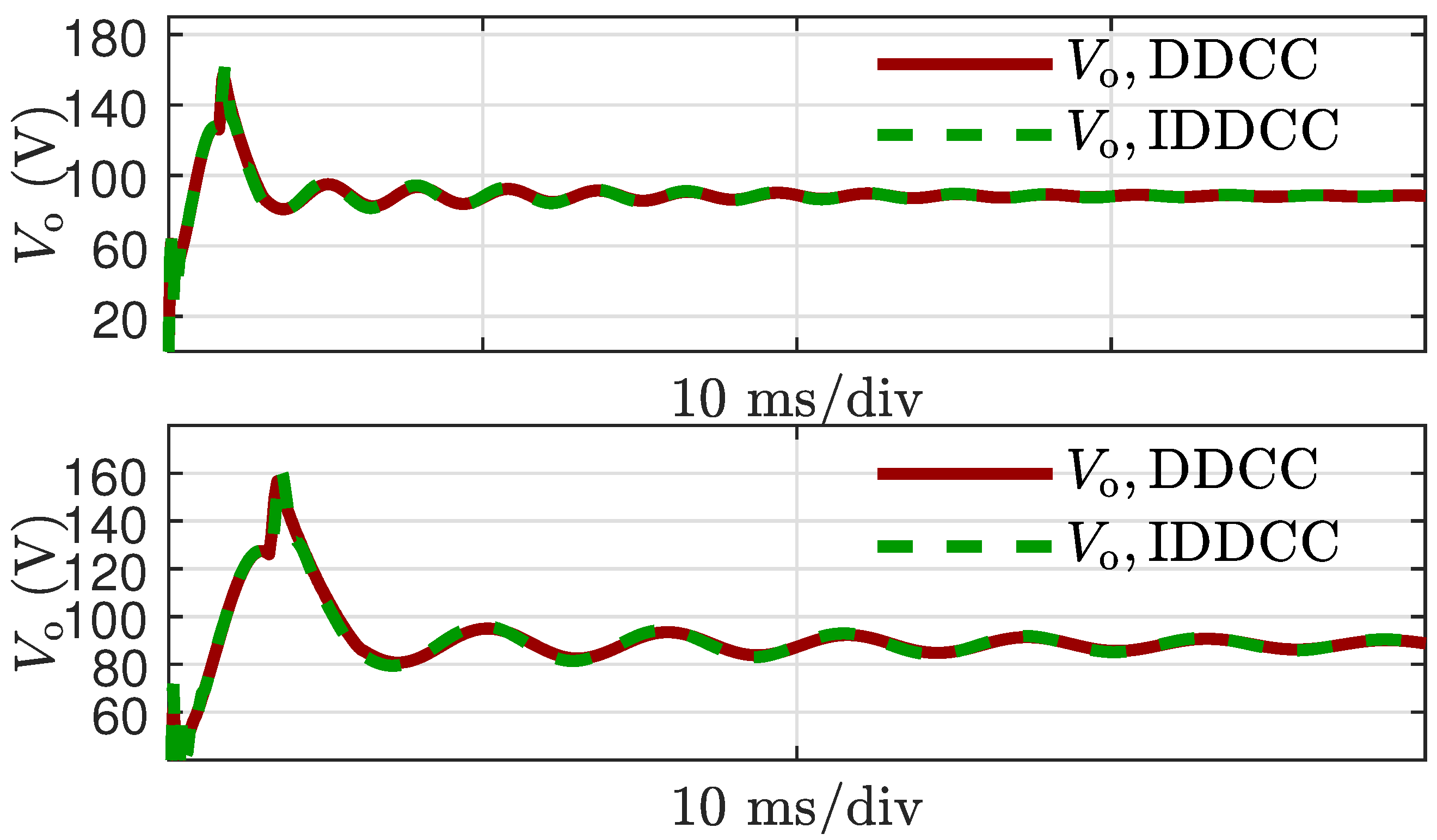Electronics 13 01838 g008