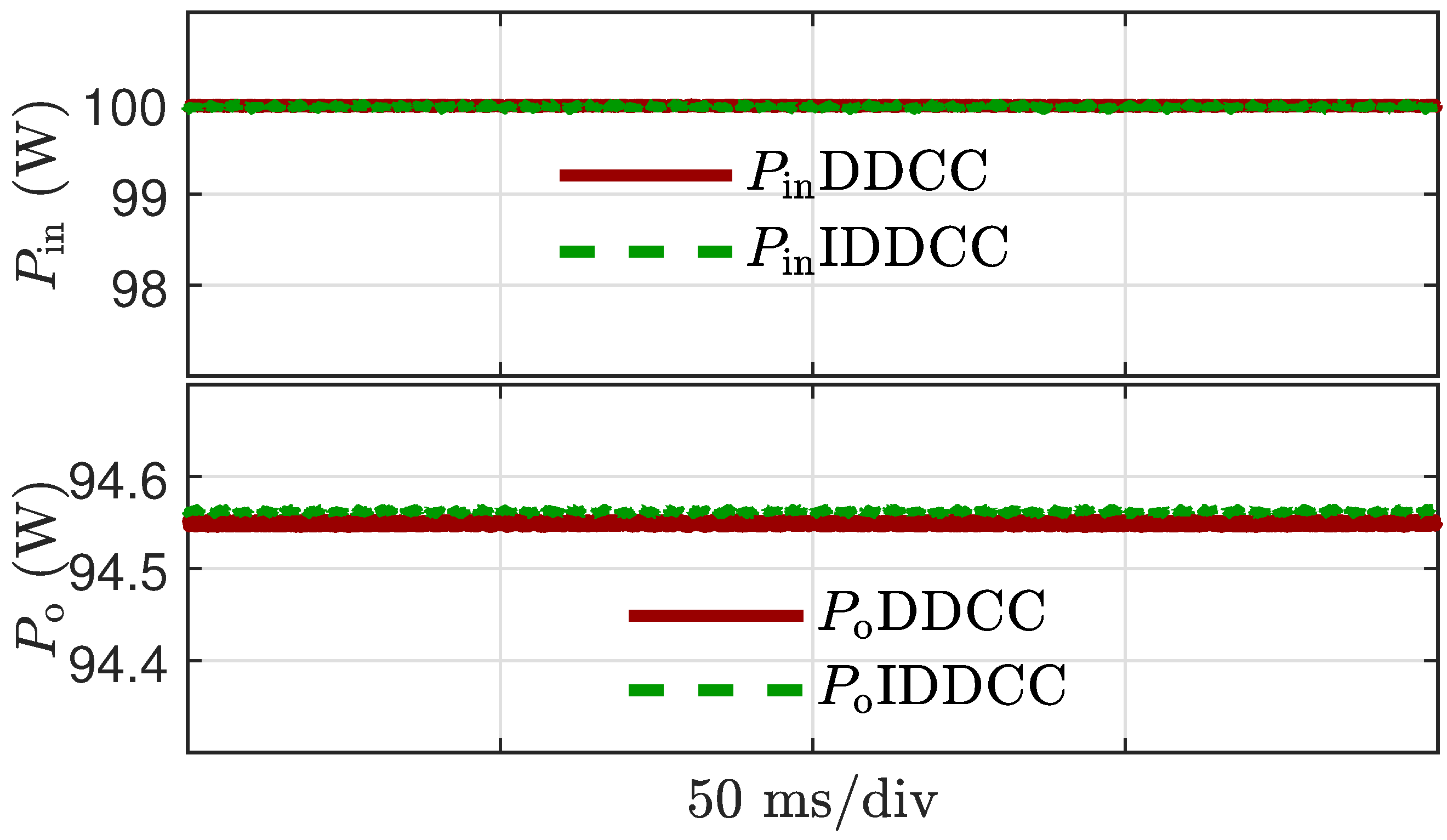 Electronics 13 01838 g011