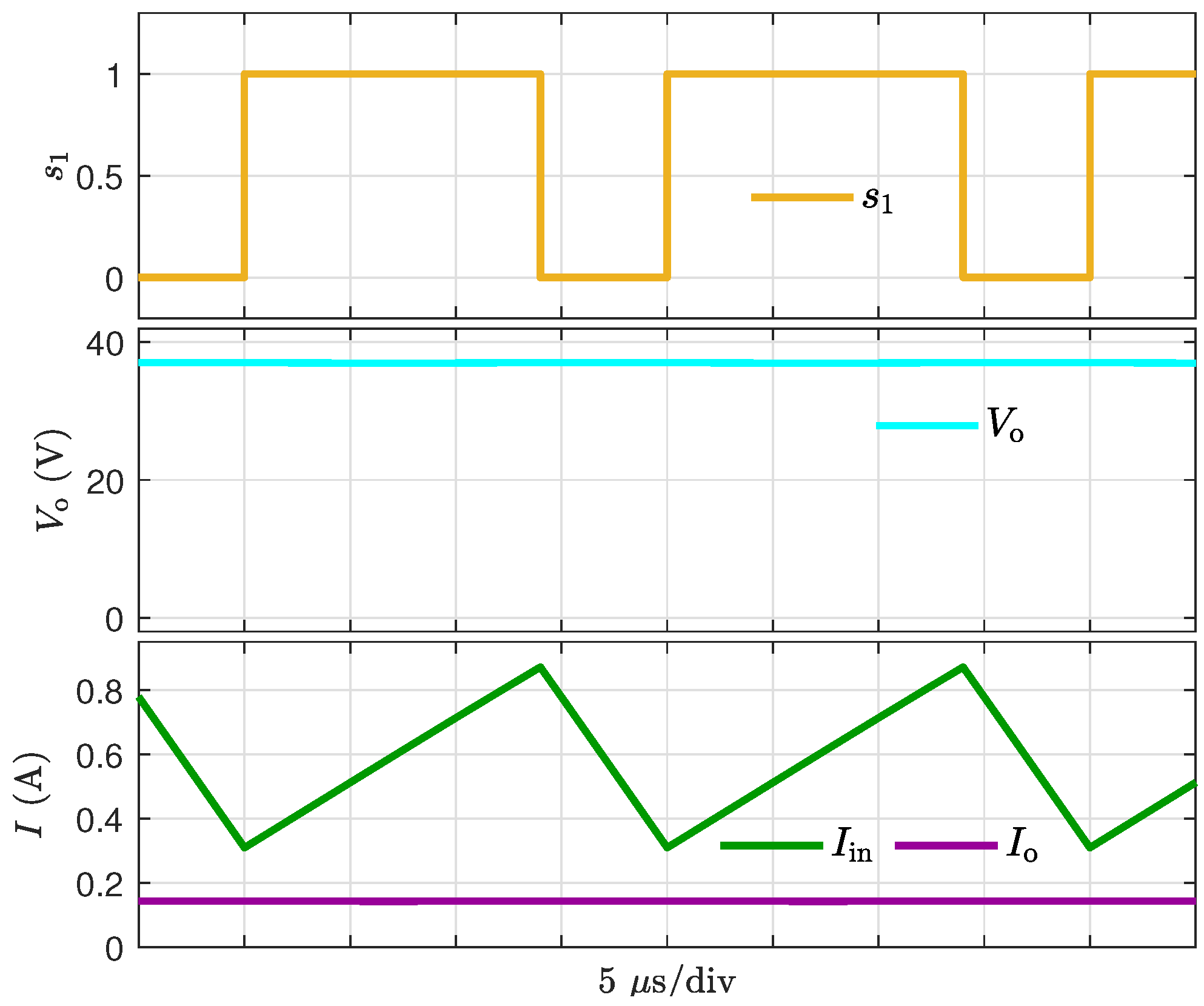 Electronics 13 01838 g018