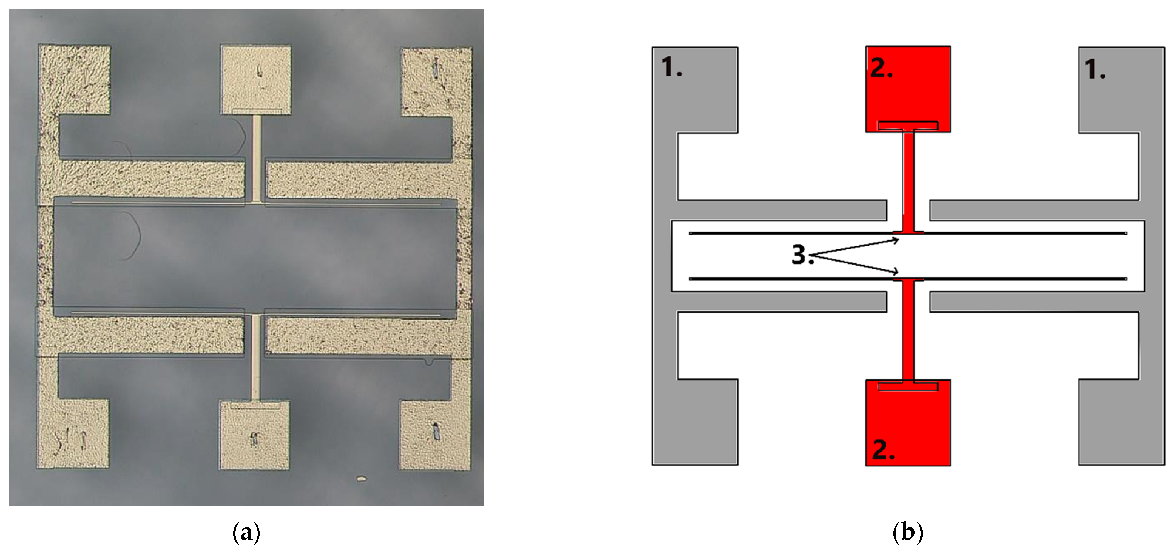 Electronics 13 01840 g001