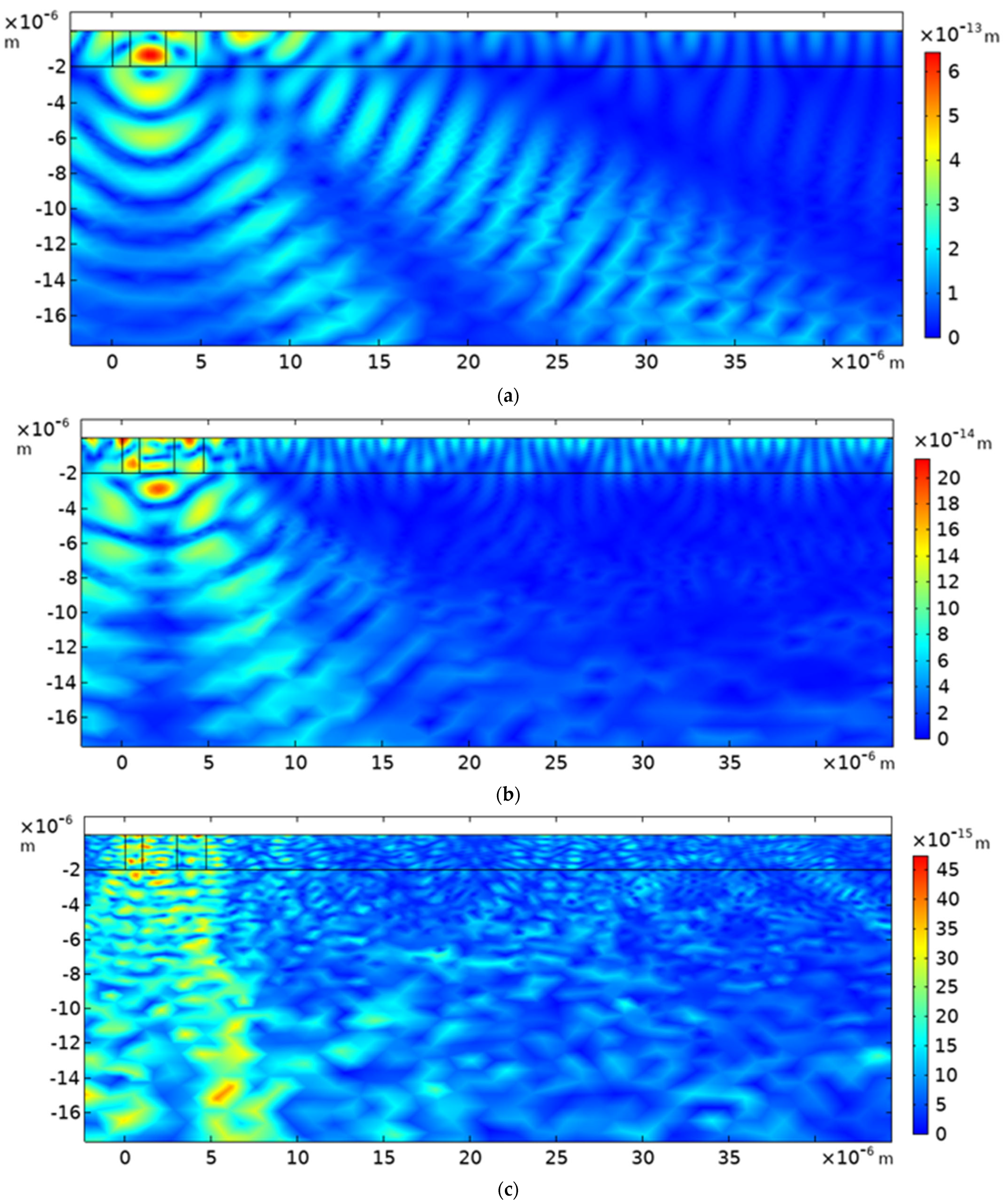 Electronics 13 01840 g005