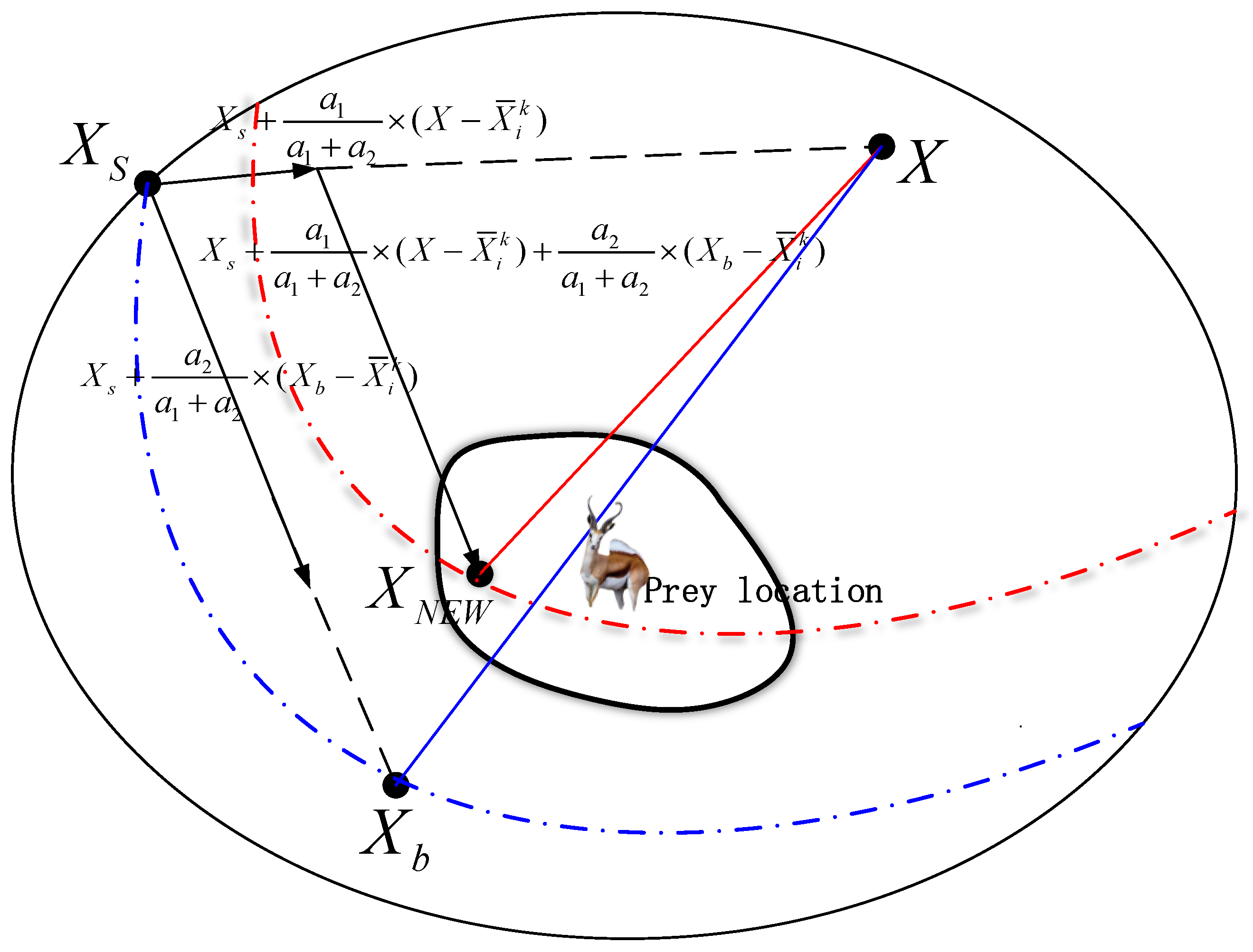 Electronics 13 01842 g003
