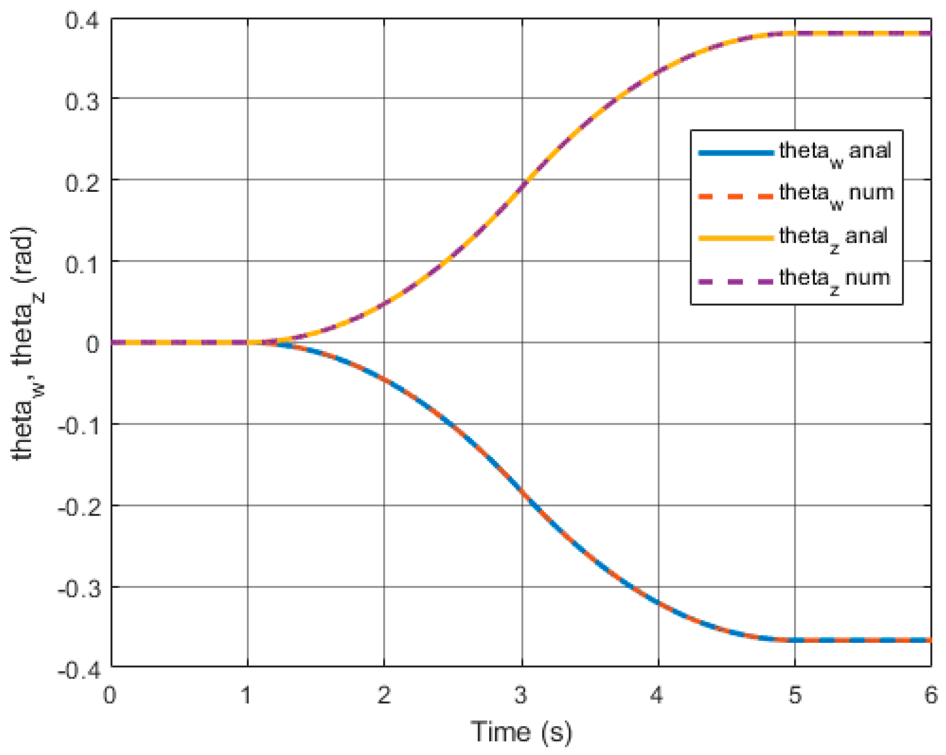 Electronics 13 01843 g004