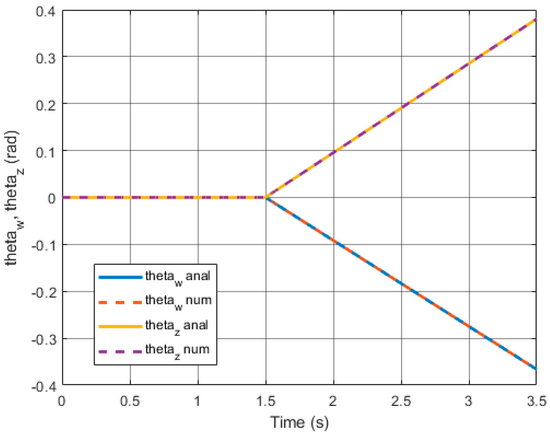 Electronics 13 01843 g006