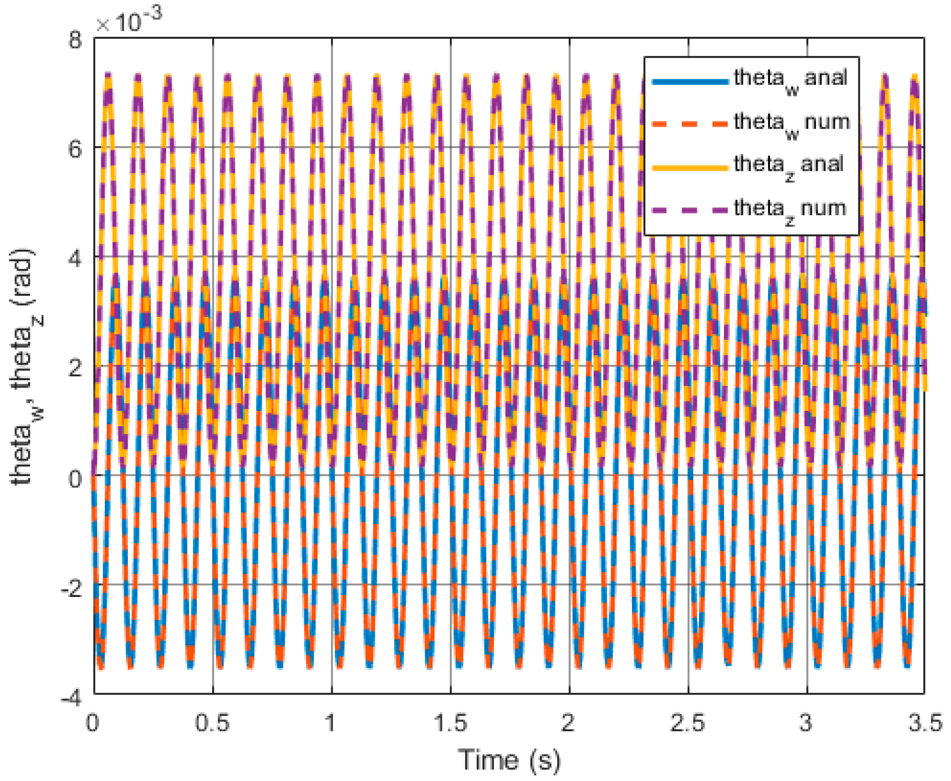 Electronics 13 01843 g008