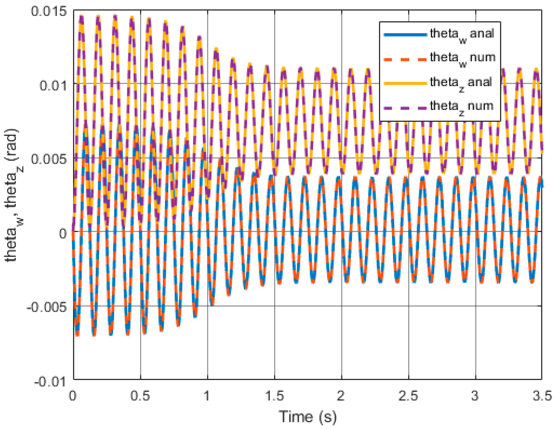 Electronics 13 01843 g010