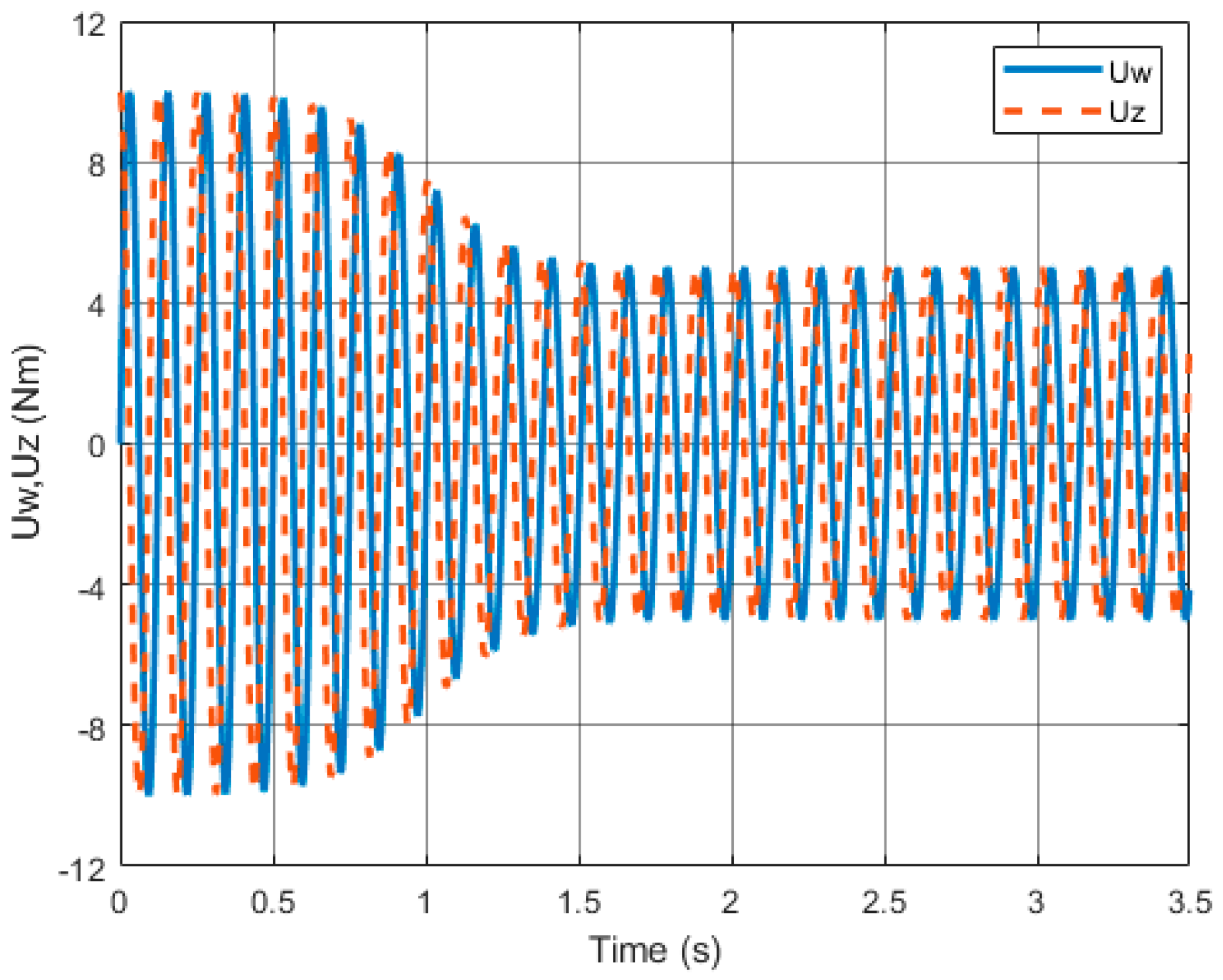 Electronics 13 01843 g011