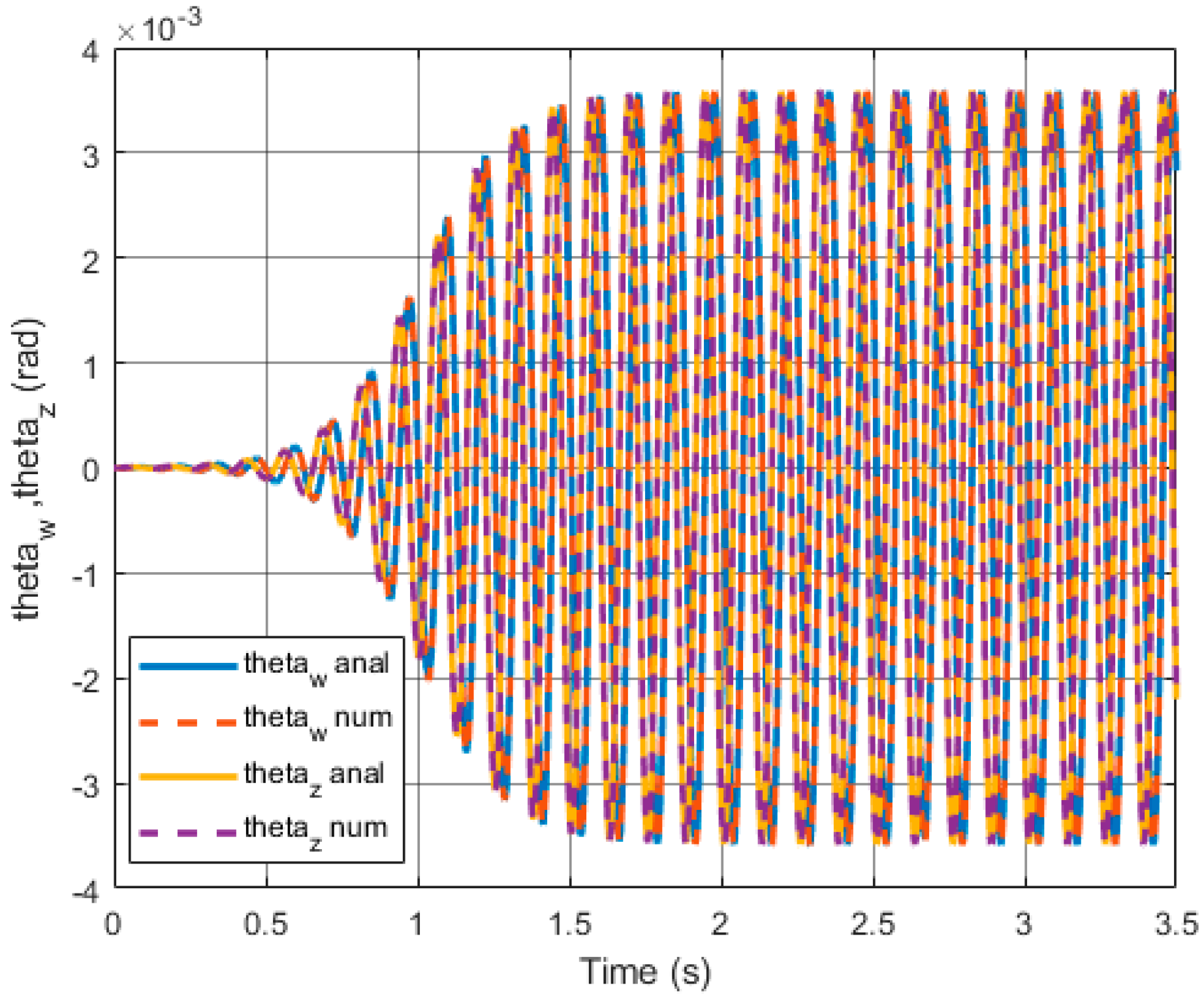 Electronics 13 01843 g012