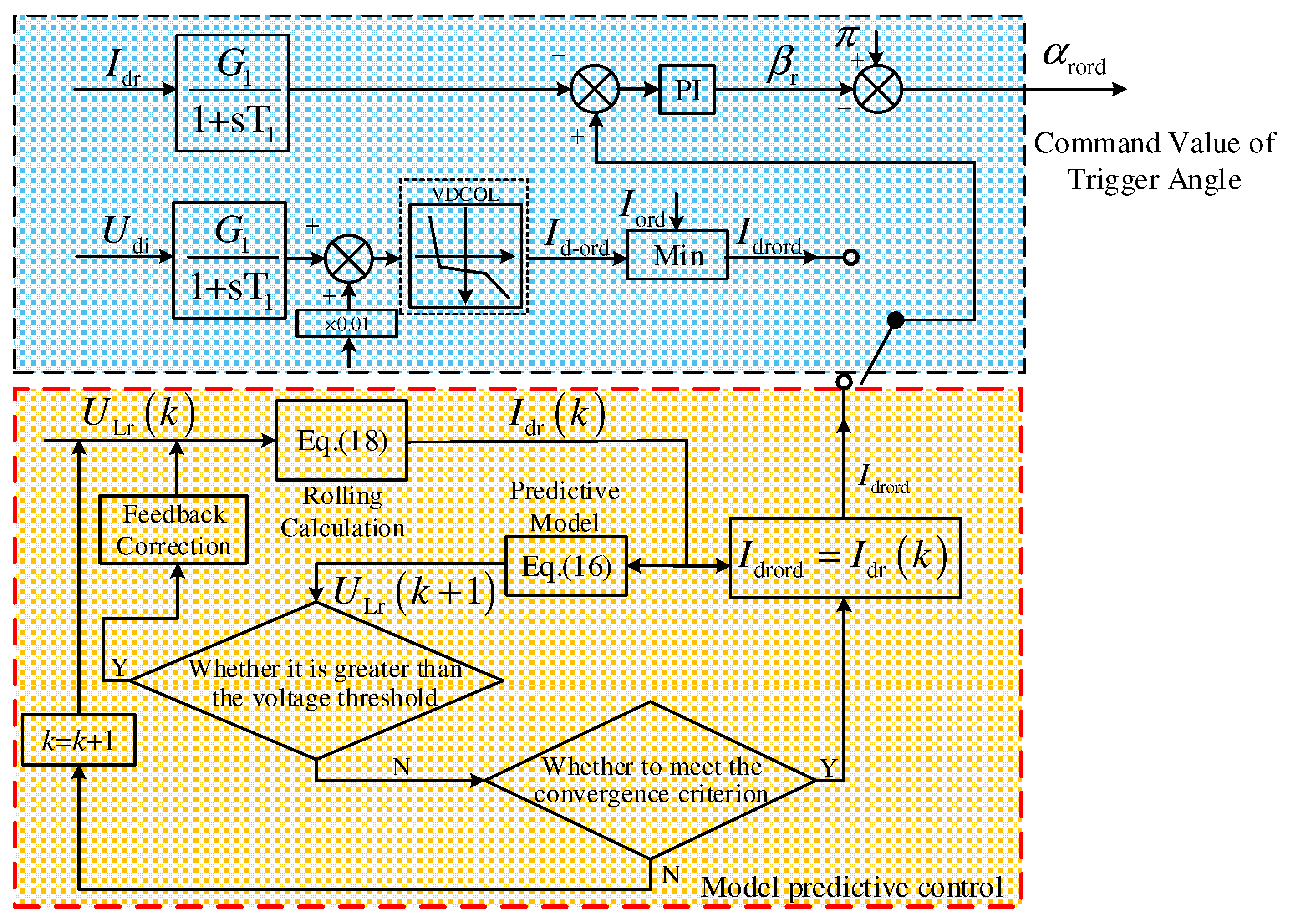 Electronics 13 01844 g005