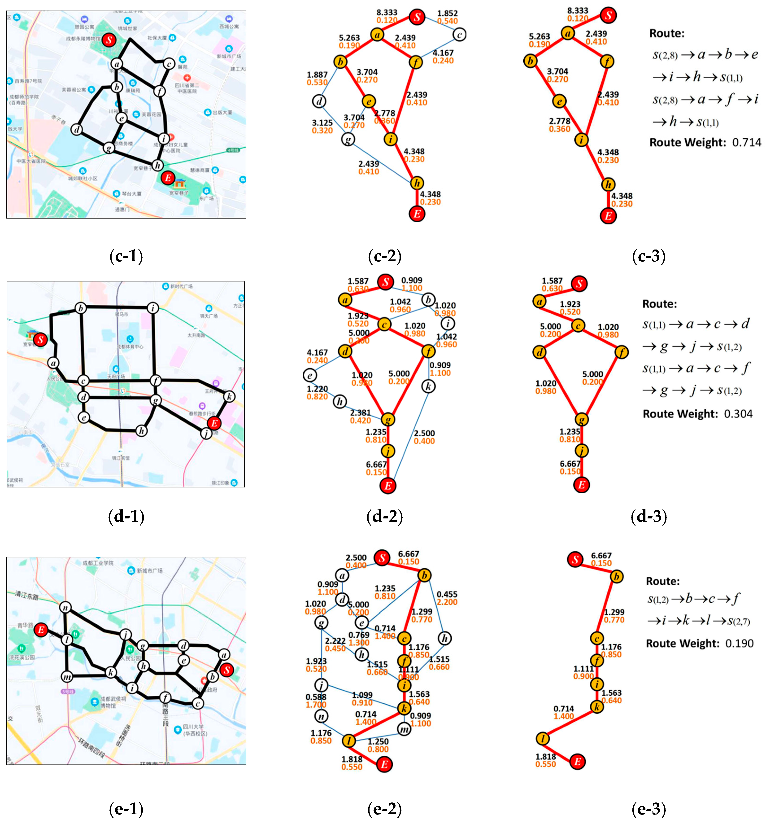 Electronics 13 01845 g007b